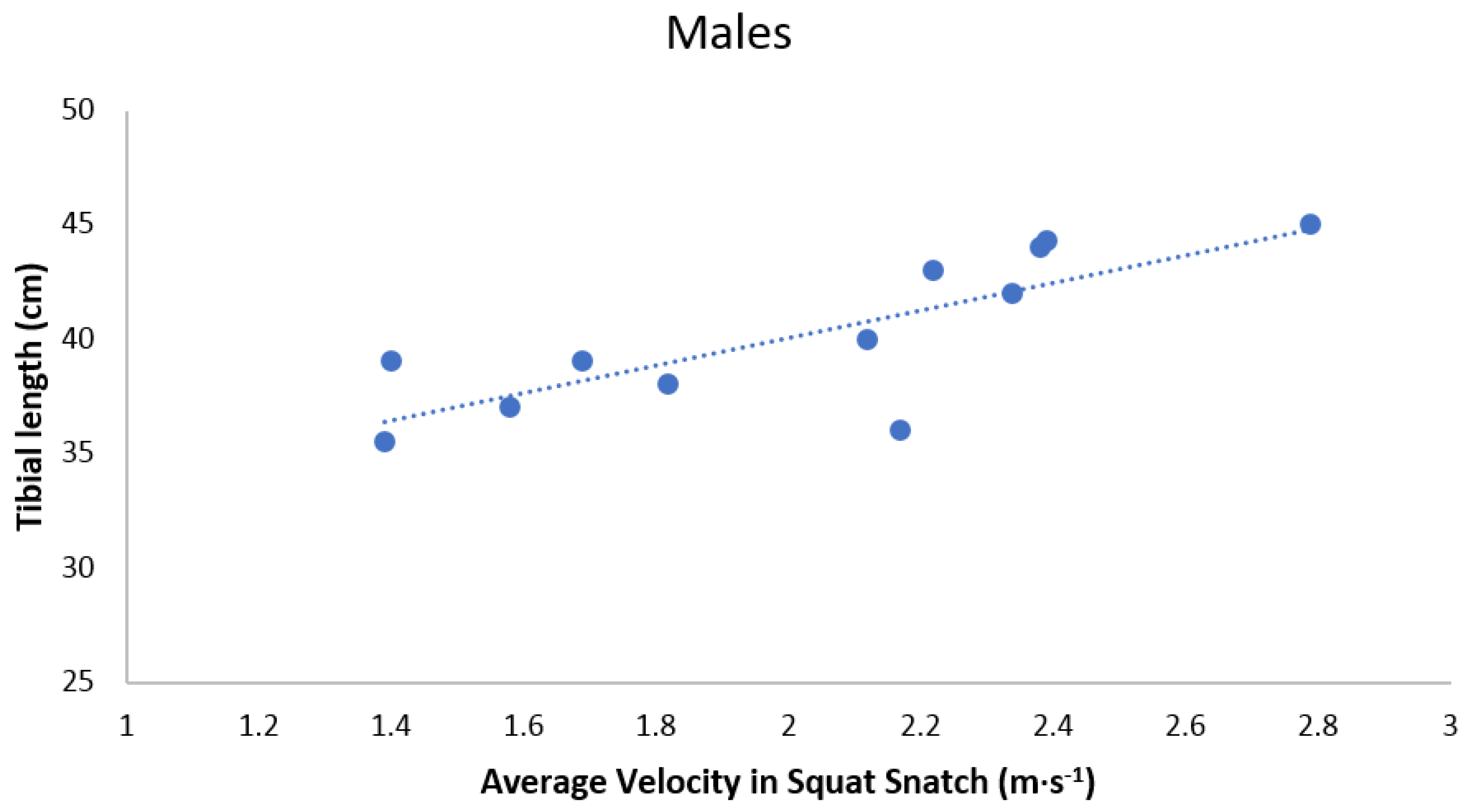 Ijerph 18 00756 g002