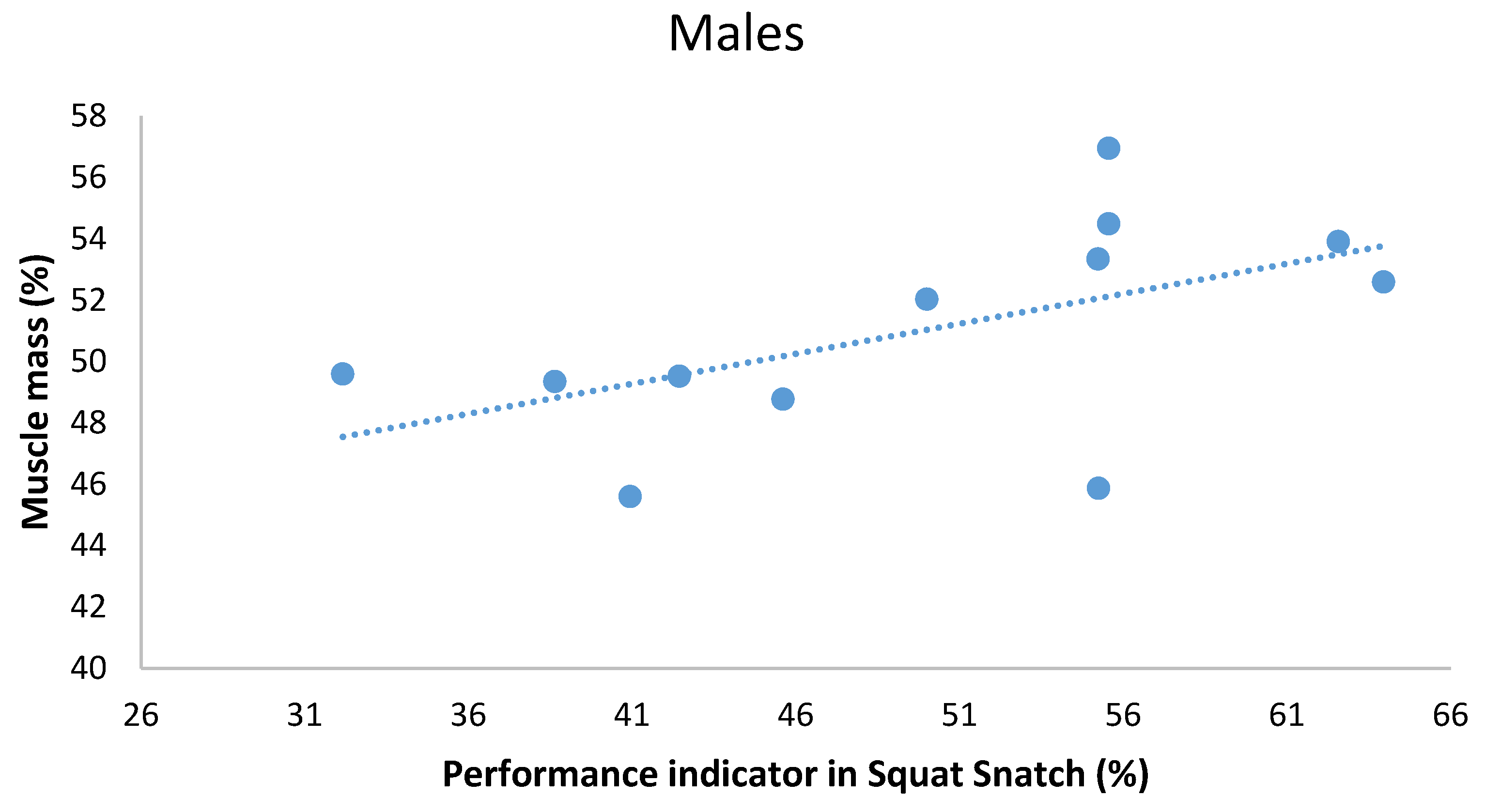 Ijerph 18 00756 g003