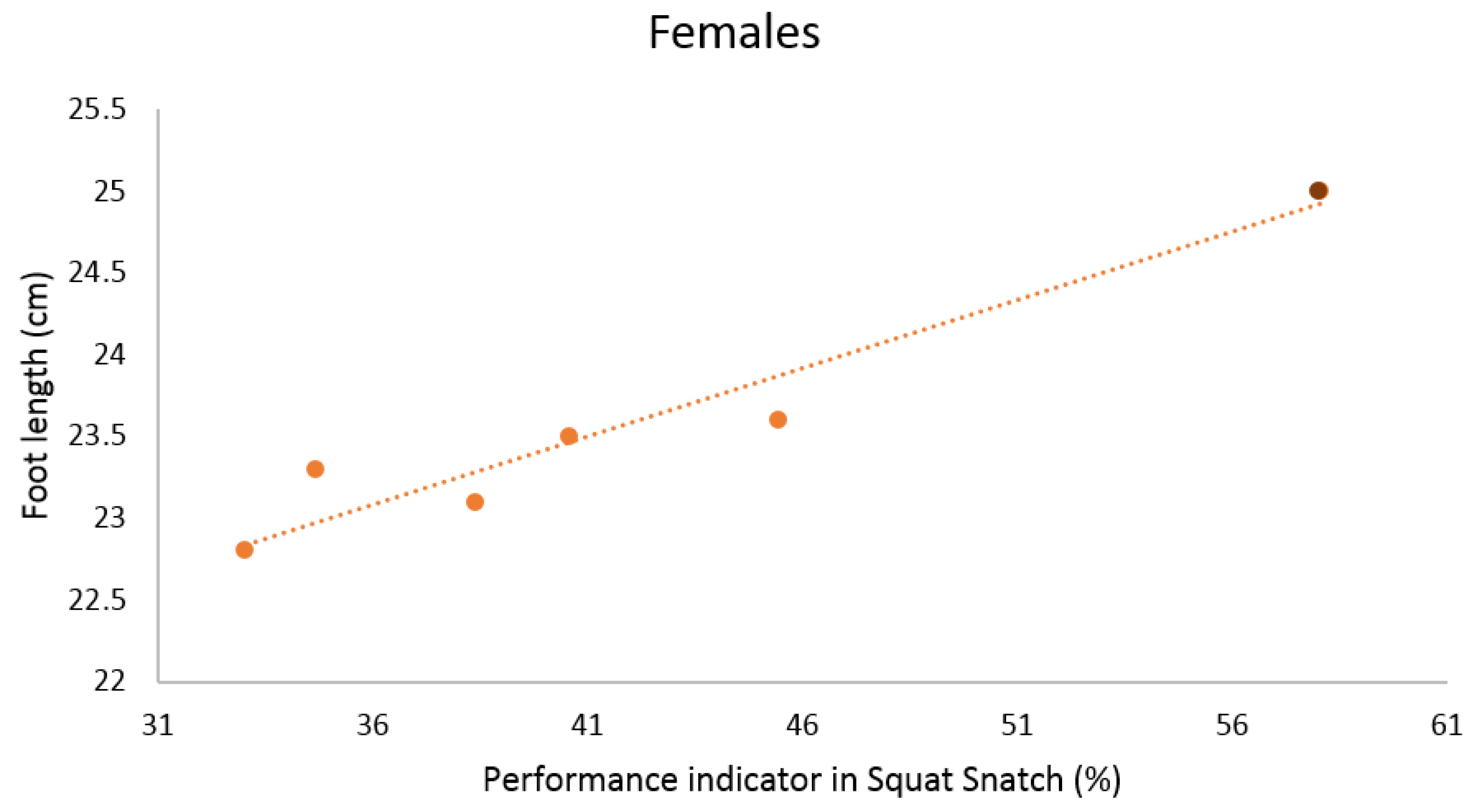 Ijerph 18 00756 g004