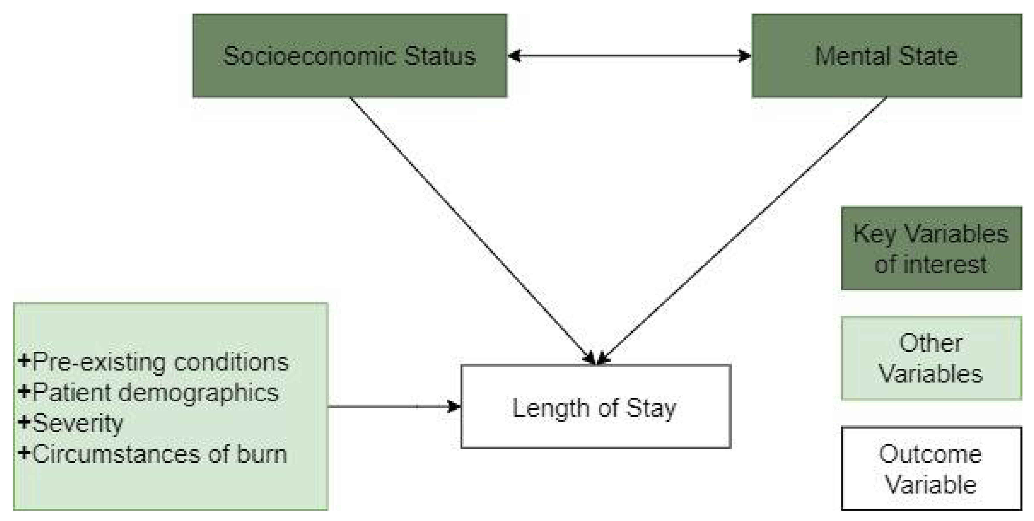 Ijerph 18 00761 g001