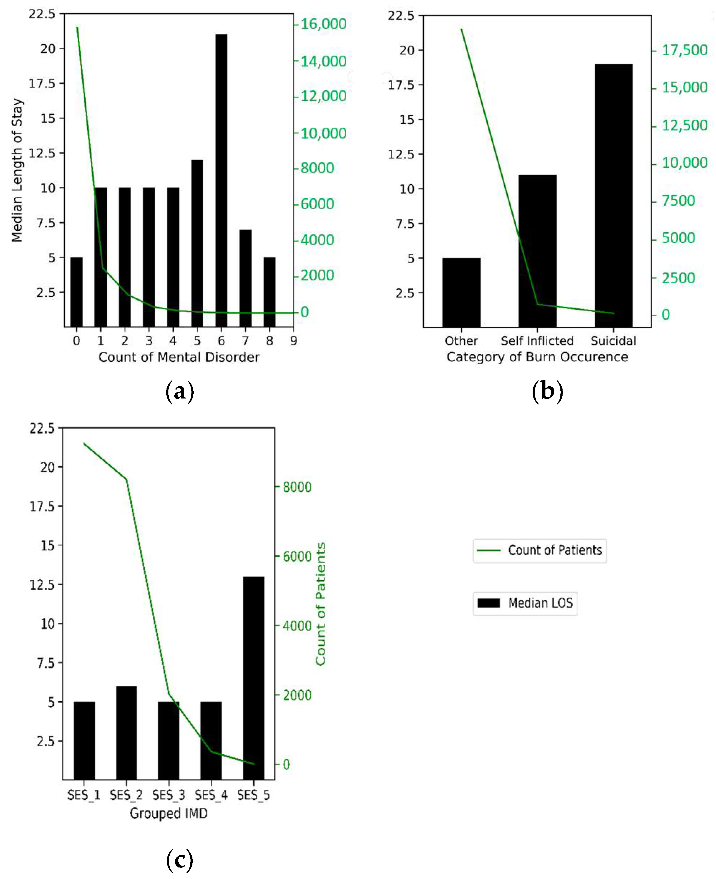 Ijerph 18 00761 g004