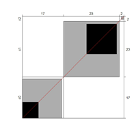 Ijerph 18 00764 i006 Ijerph 18 00764 i006