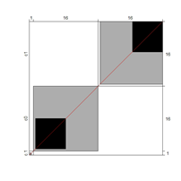 Ijerph 18 00764 i008 Ijerph 18 00764 i008