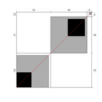 Ijerph 18 00764 i010 Ijerph 18 00764 i010