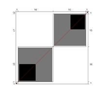 Ijerph 18 00764 i012 Ijerph 18 00764 i012