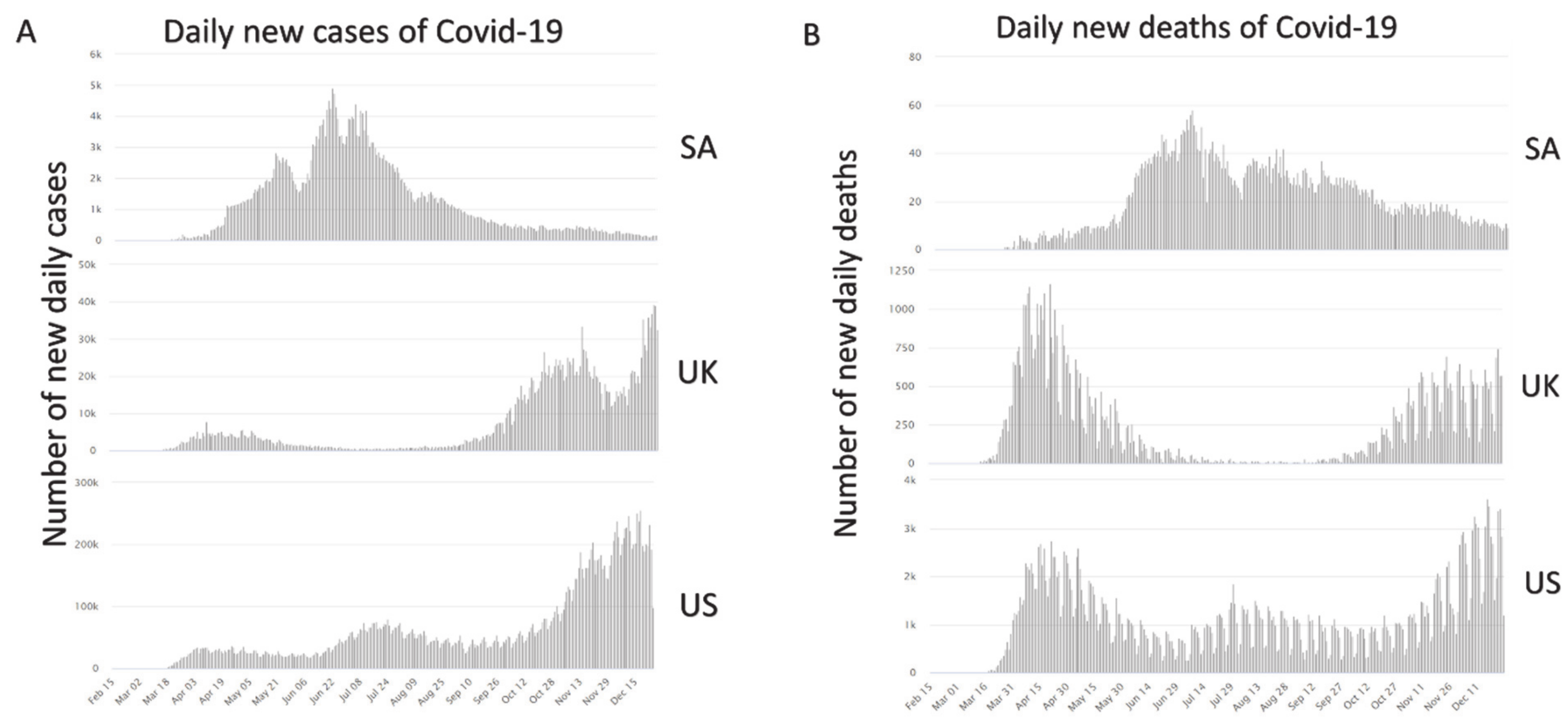 Ijerph 18 00783 g002