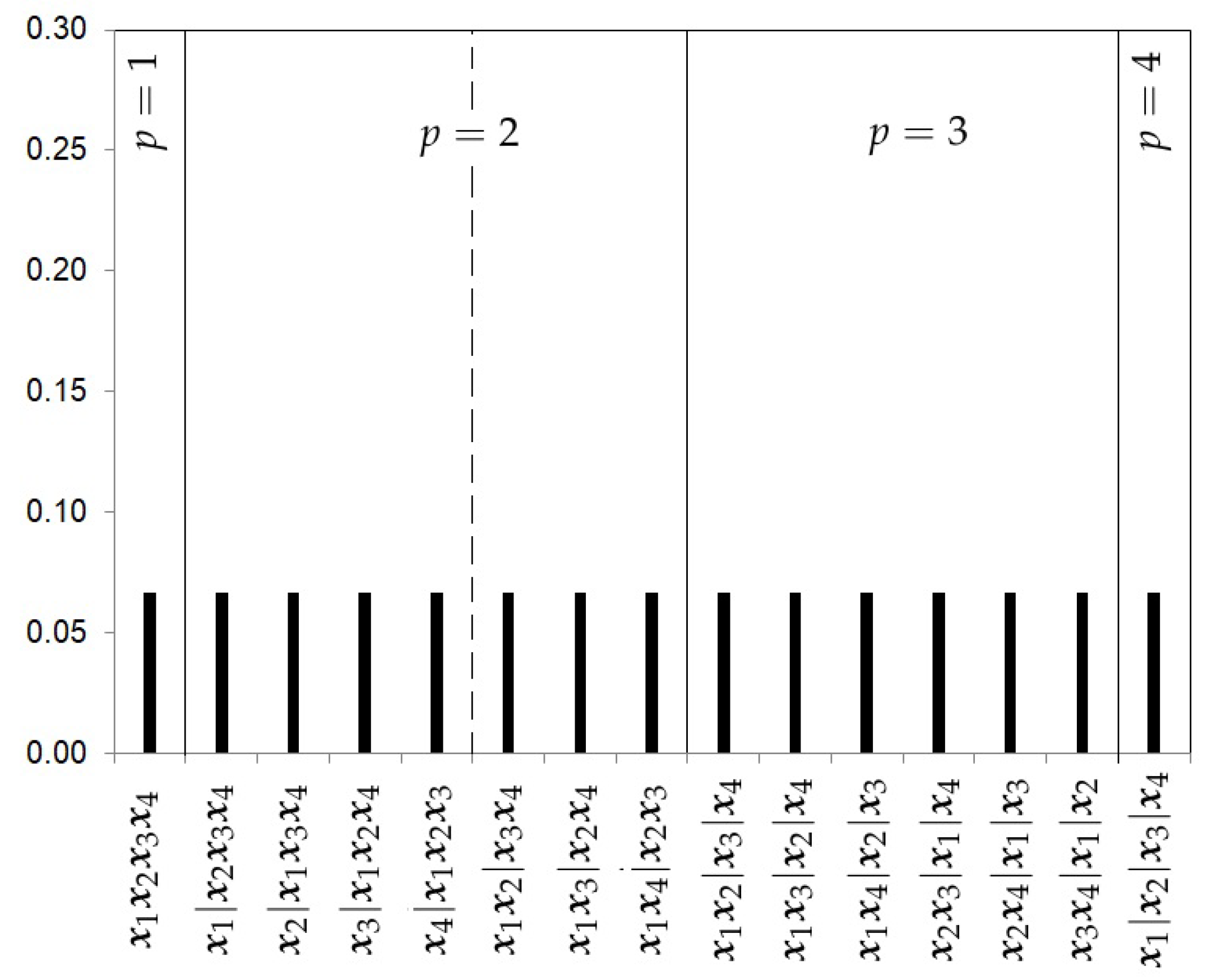 Ijerph 18 00809 g002