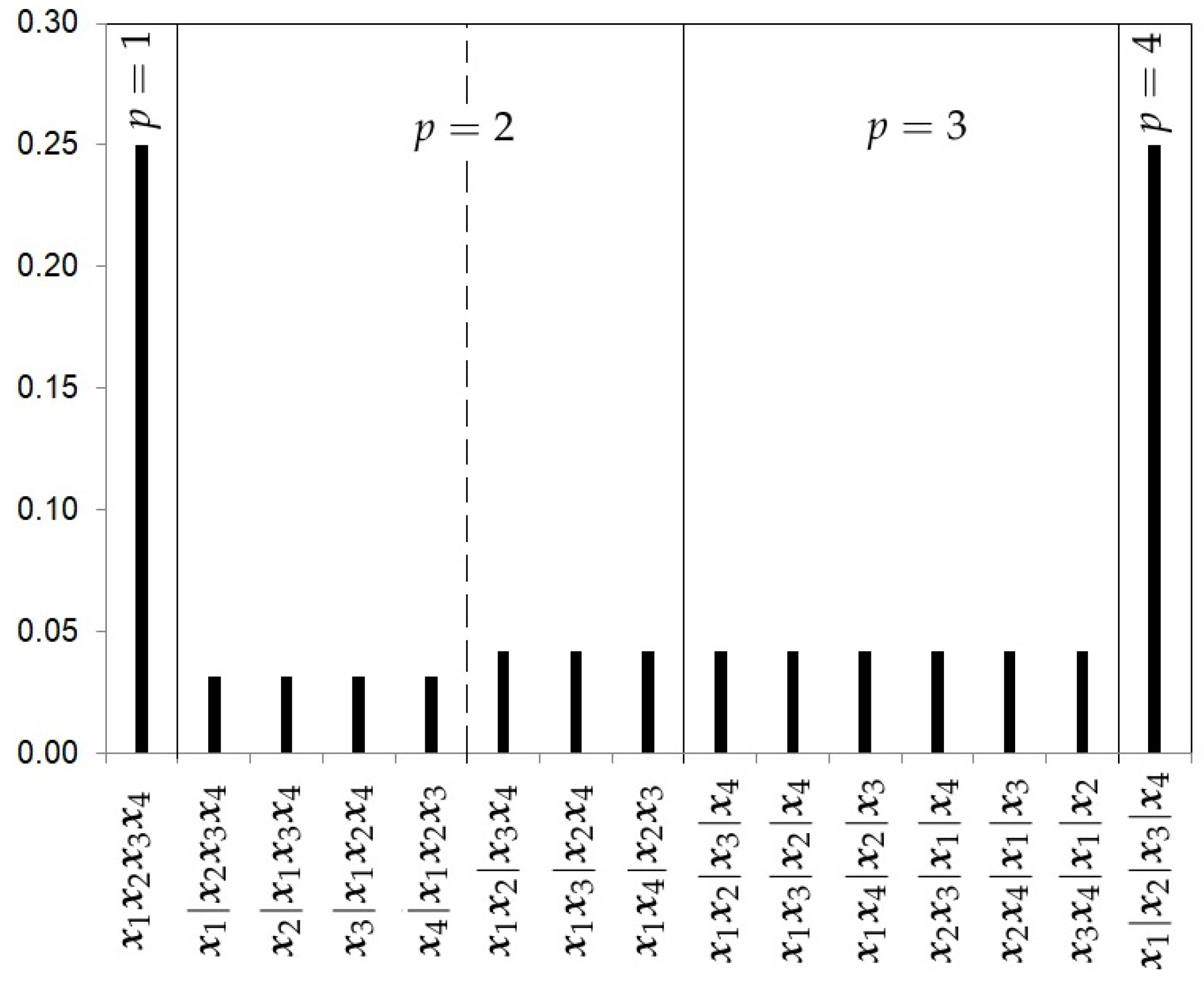 Ijerph 18 00809 g004