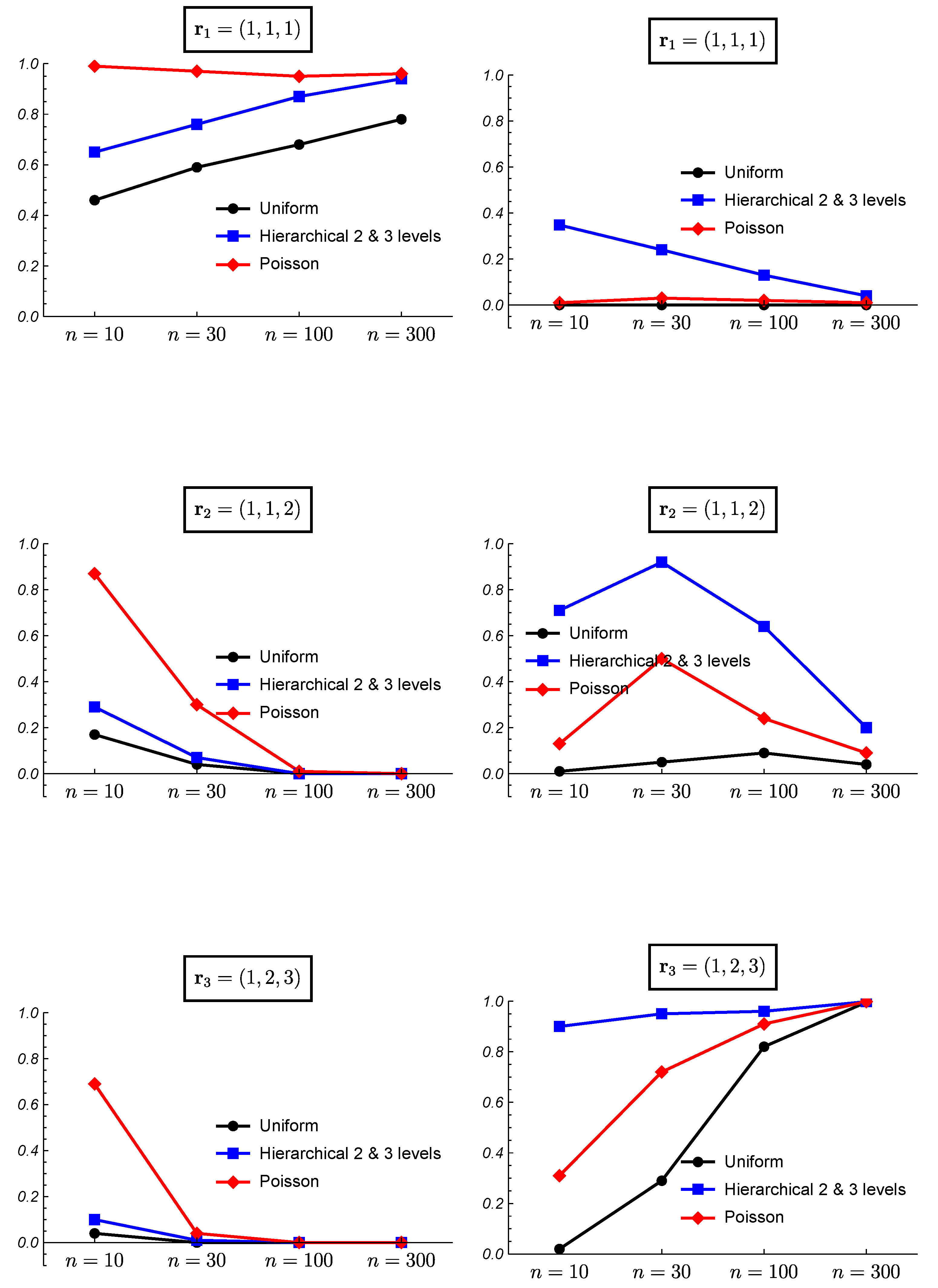 Ijerph 18 00809 g007