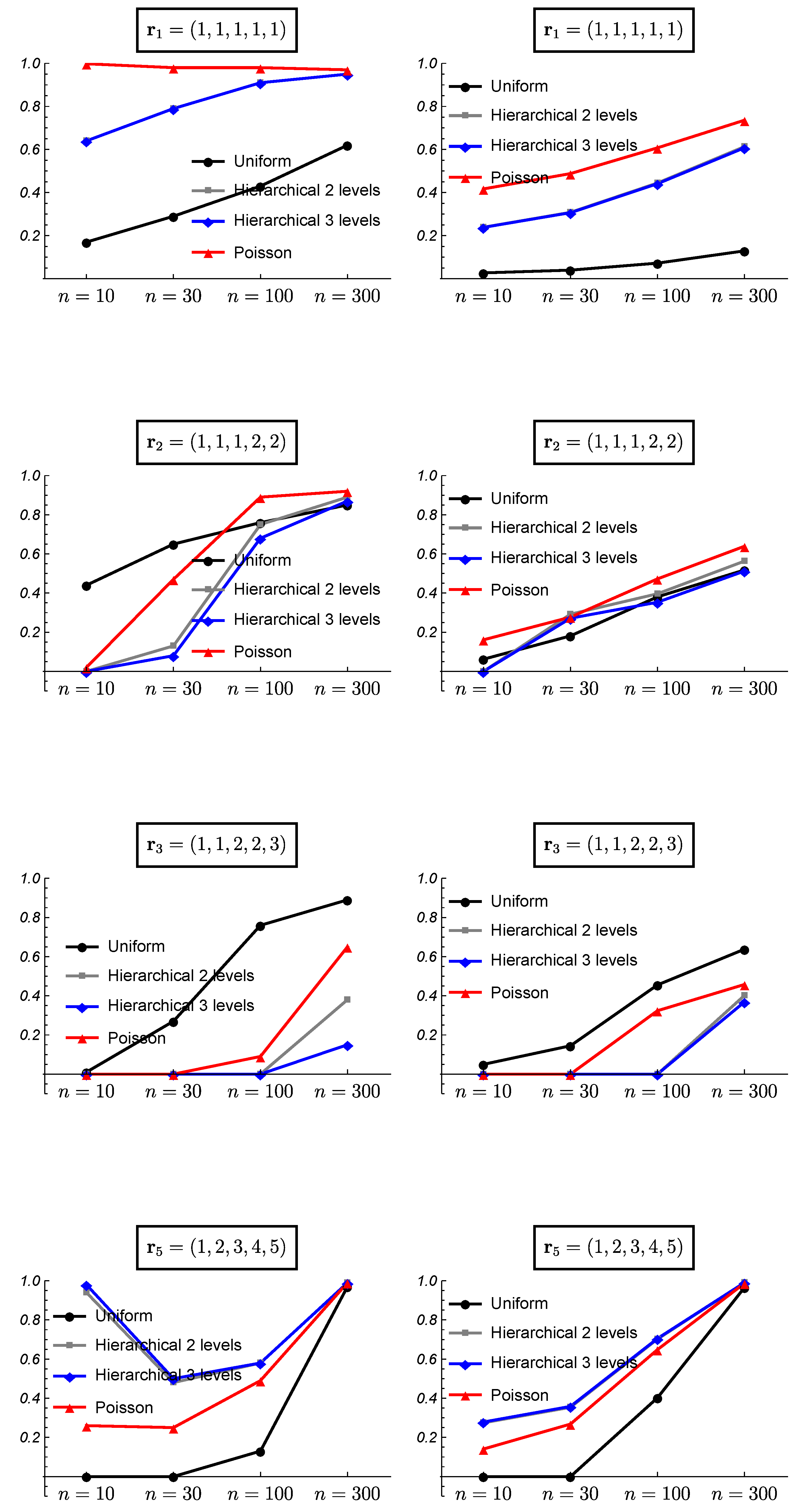 Ijerph 18 00809 g008