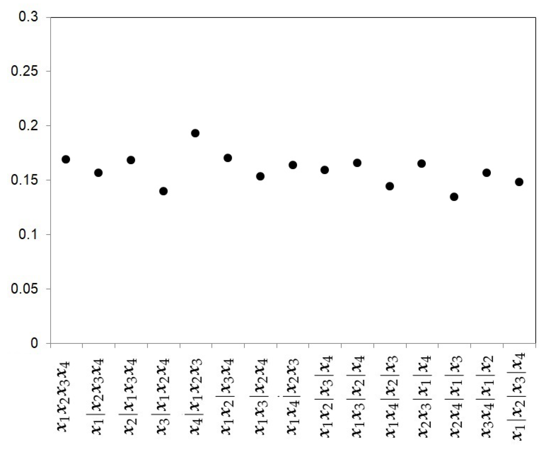 Ijerph 18 00809 g010