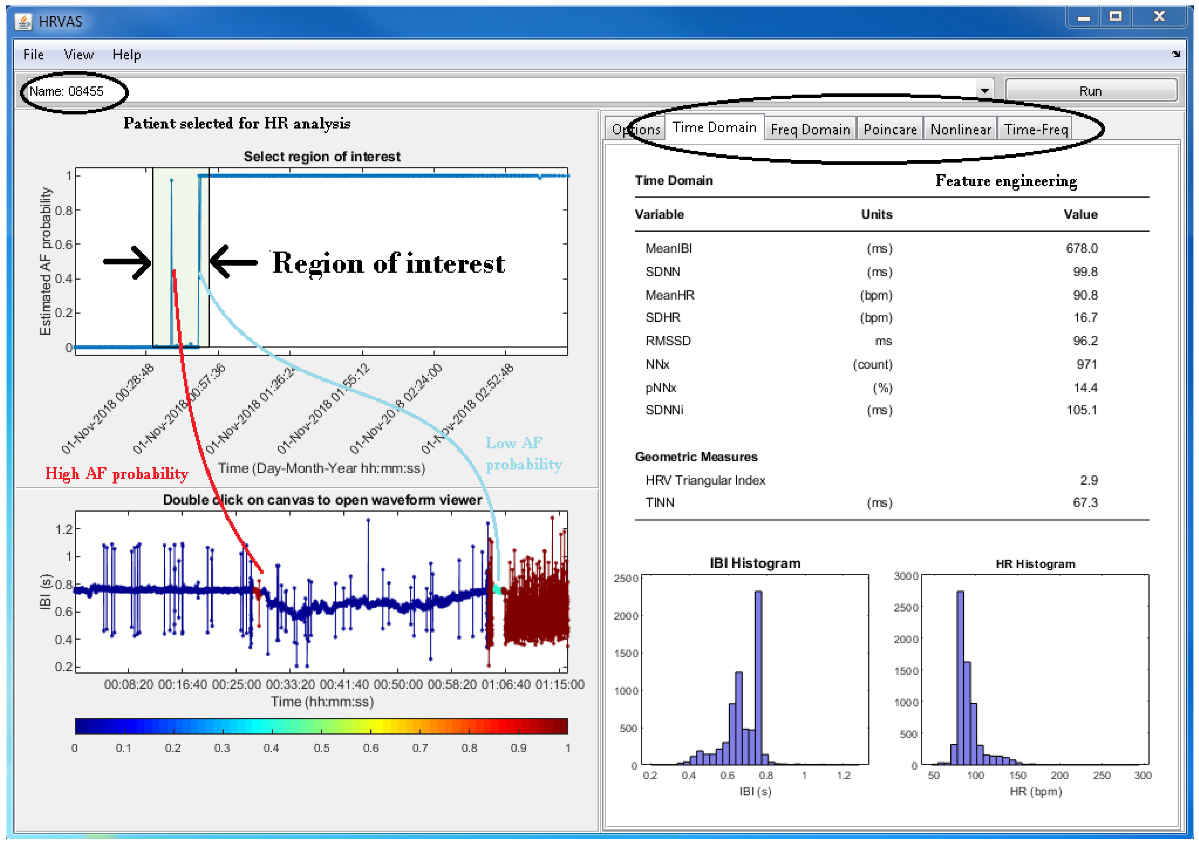 Ijerph 18 00813 g006