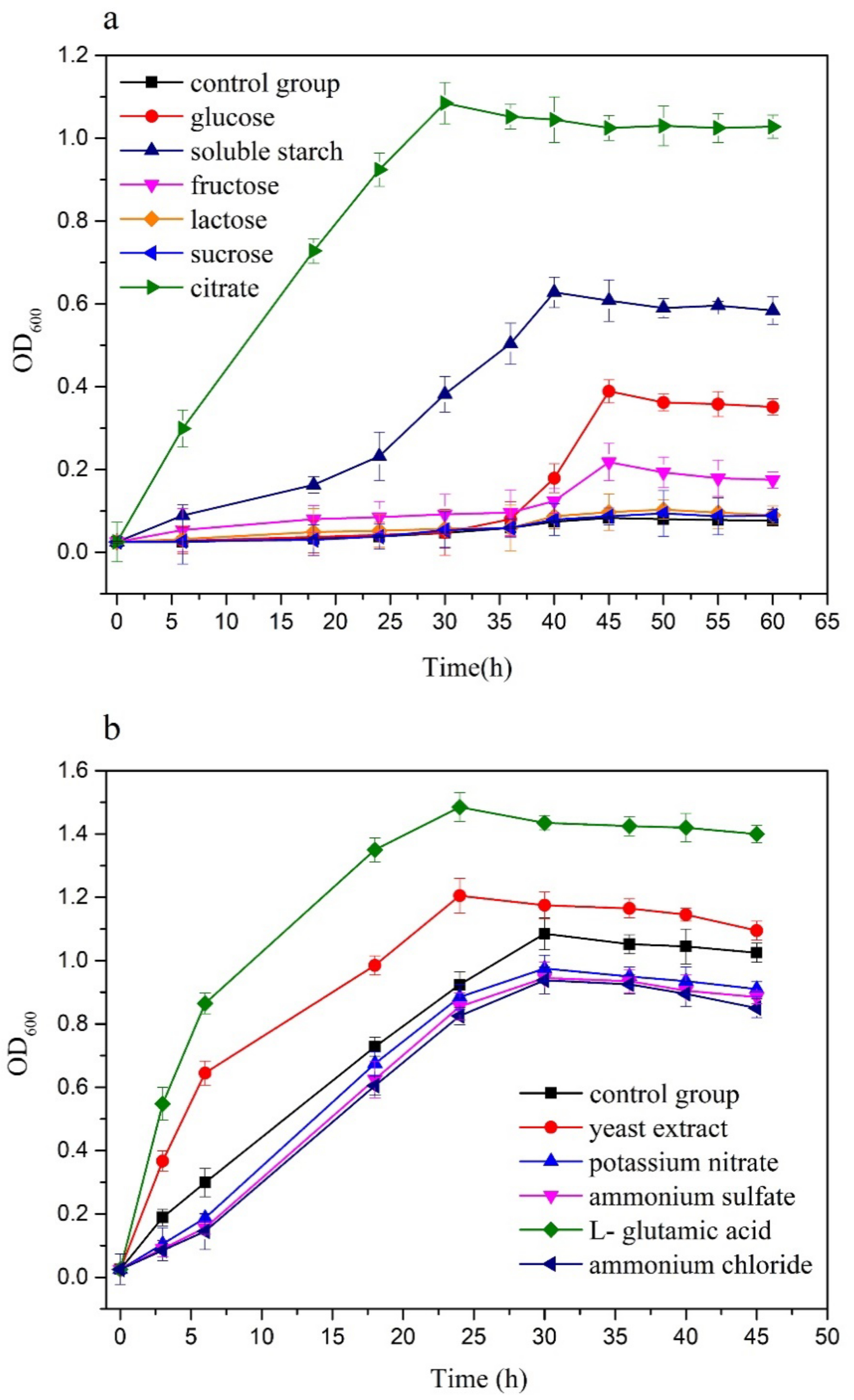 Ijerph 18 00819 g004