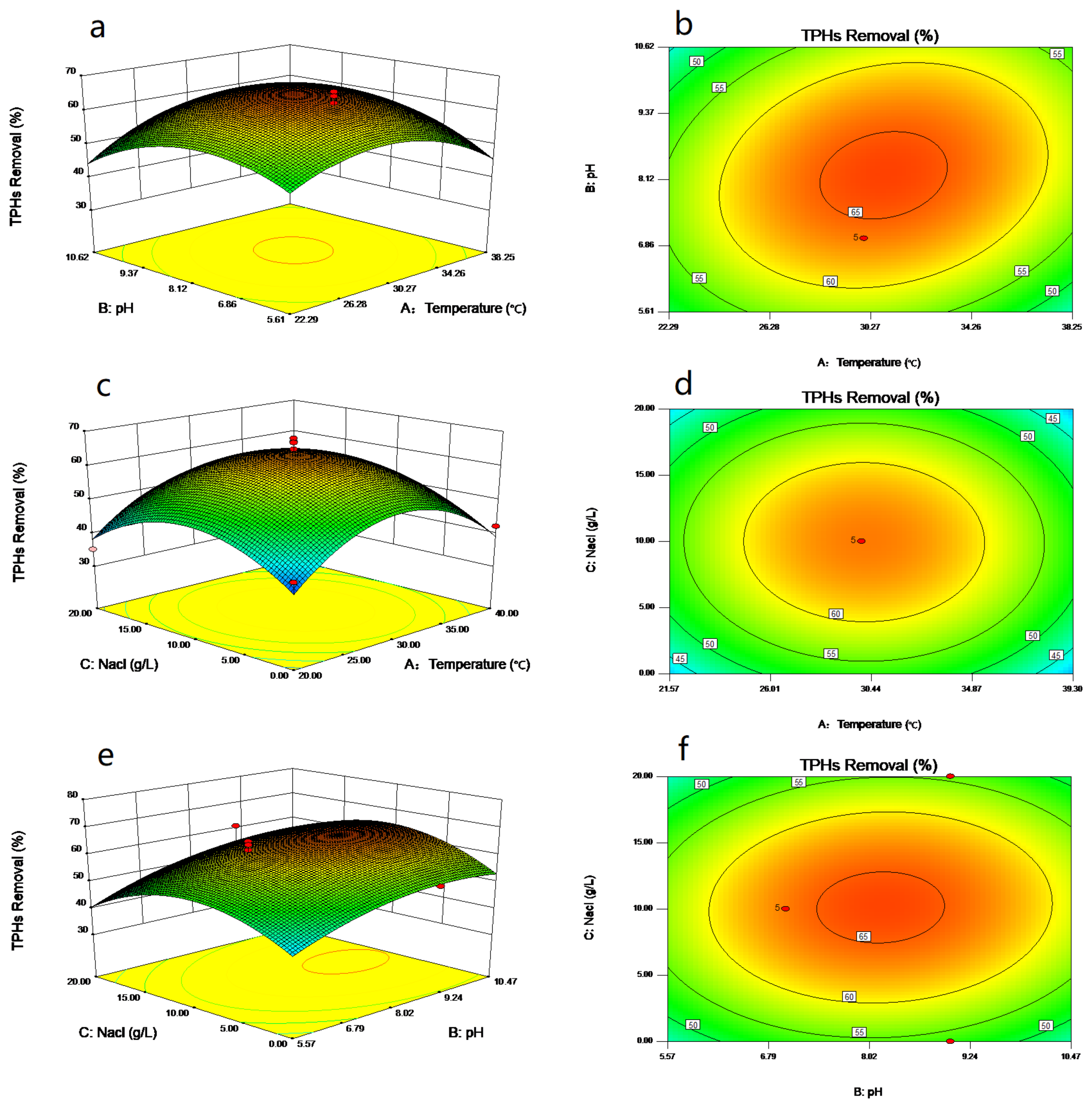 Ijerph 18 00819 g005