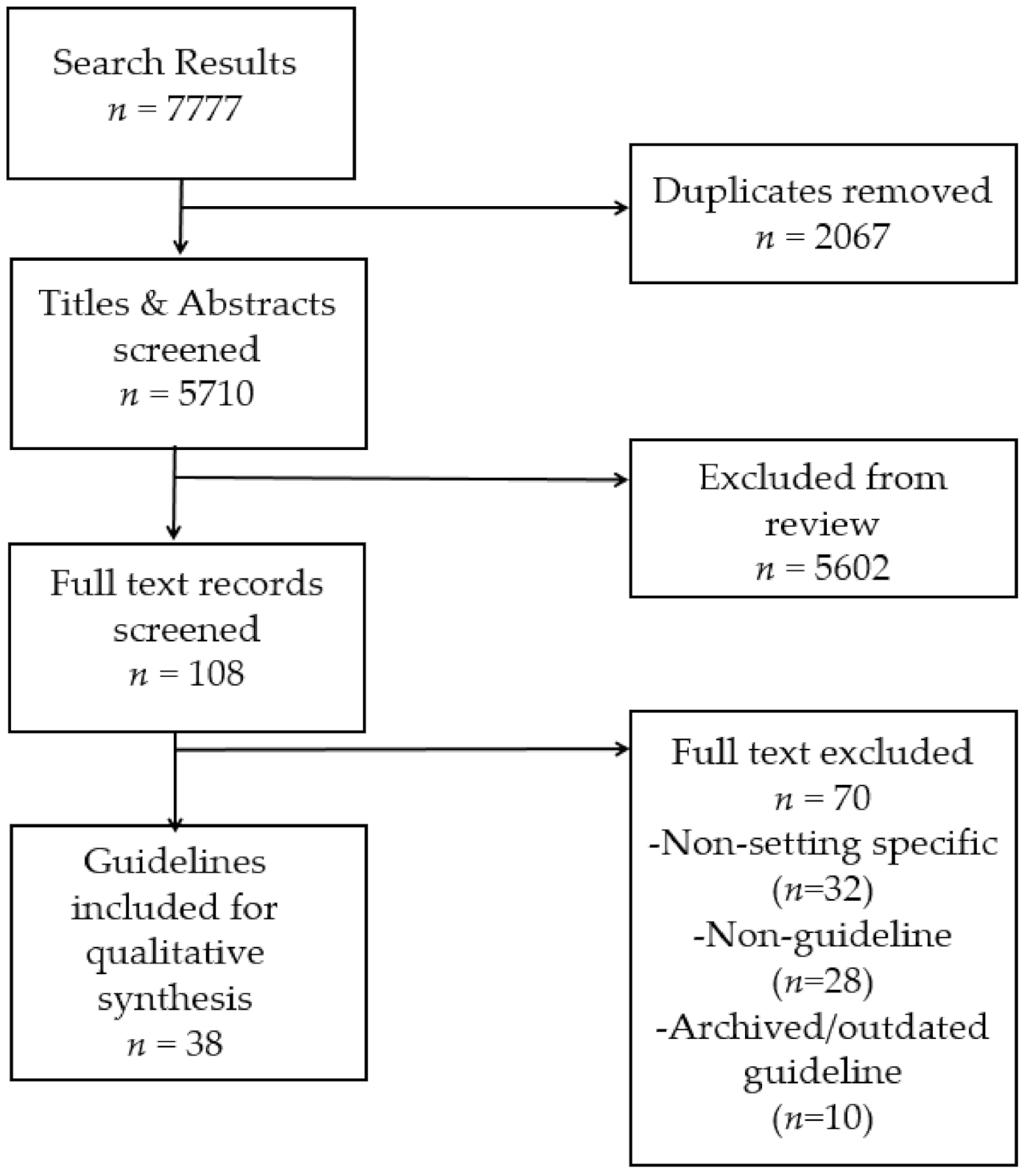 Ijerph 18 00838 g001