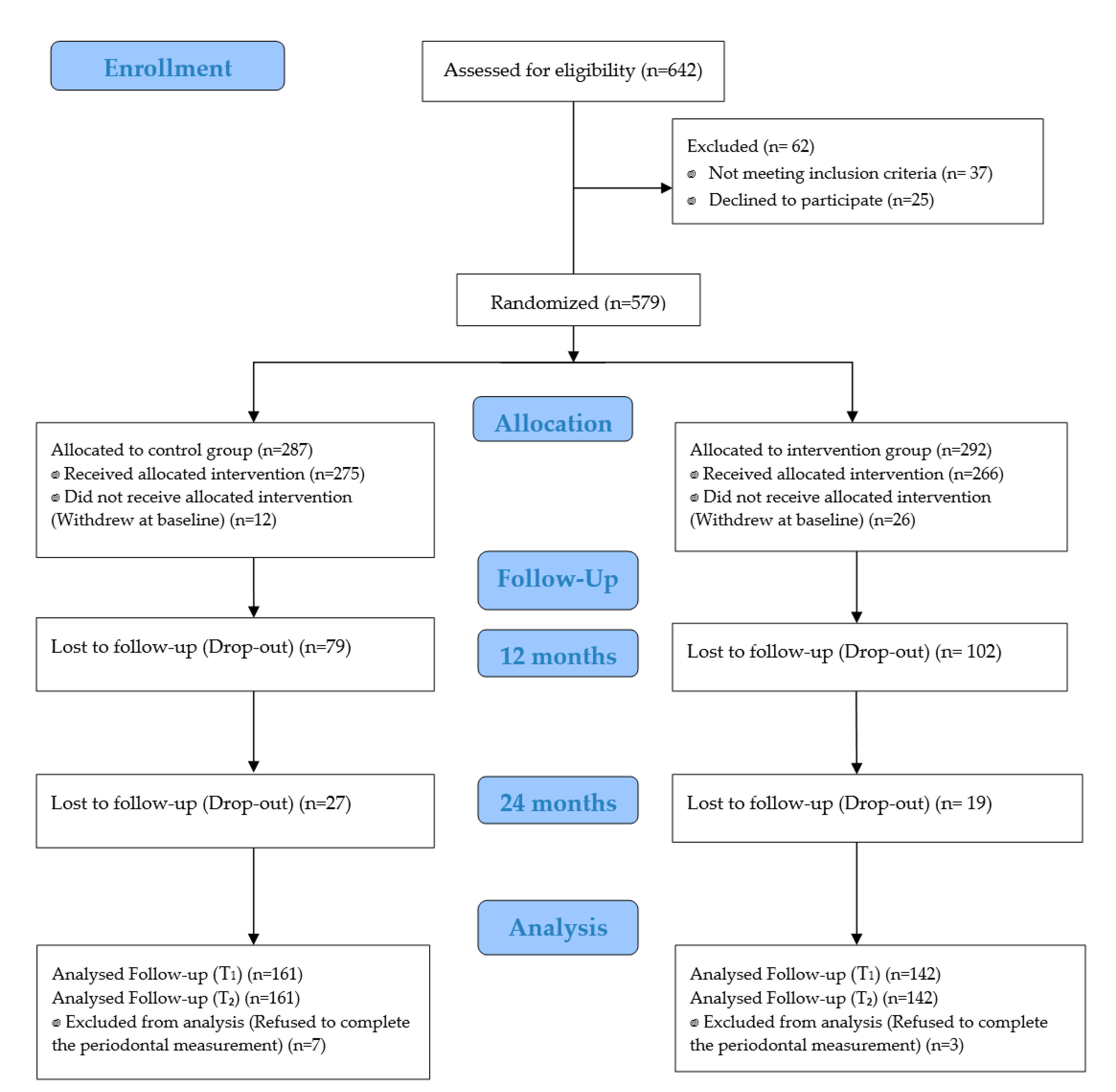 Ijerph 18 00846 g001