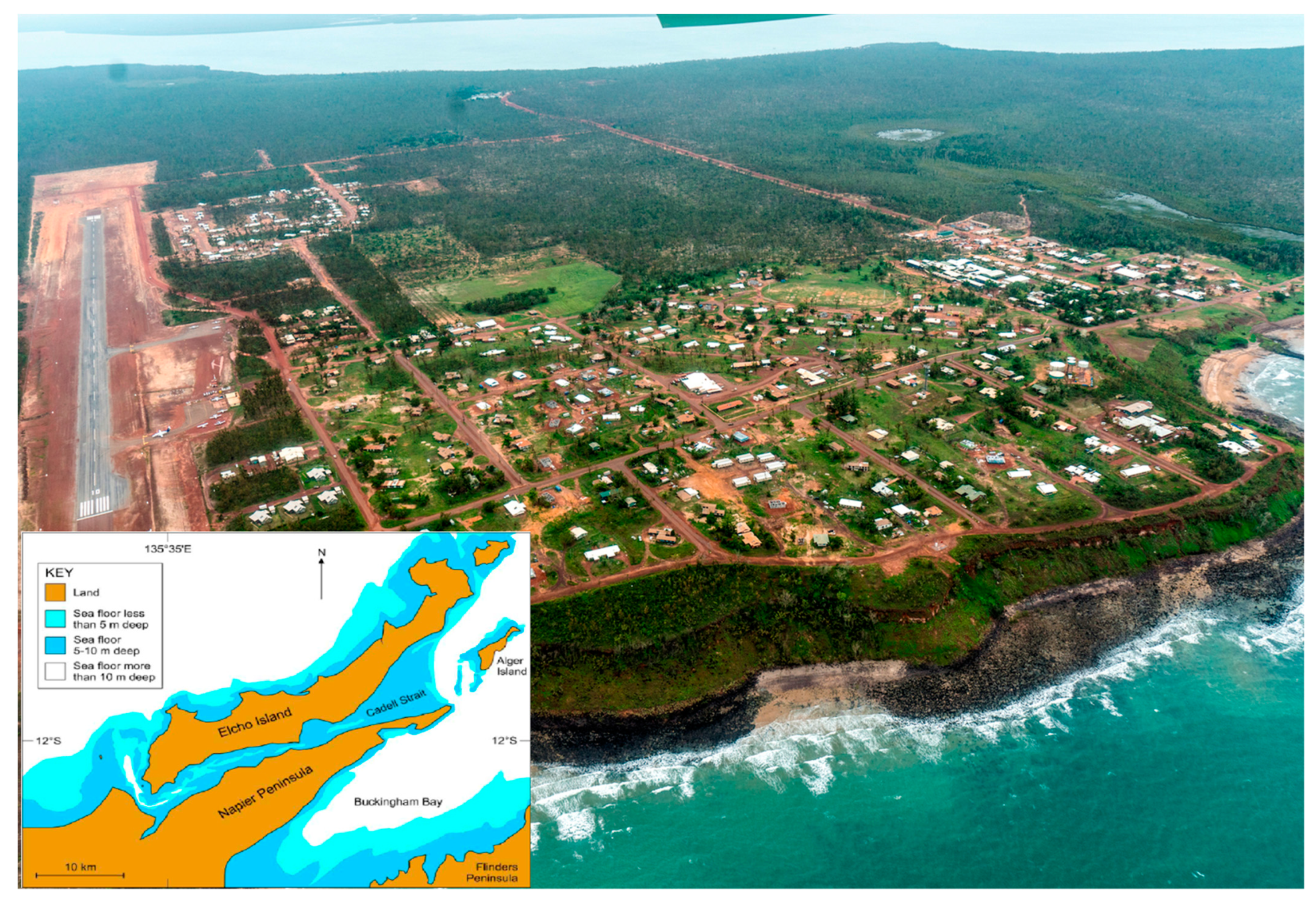 Ijerph 18 00855 g001