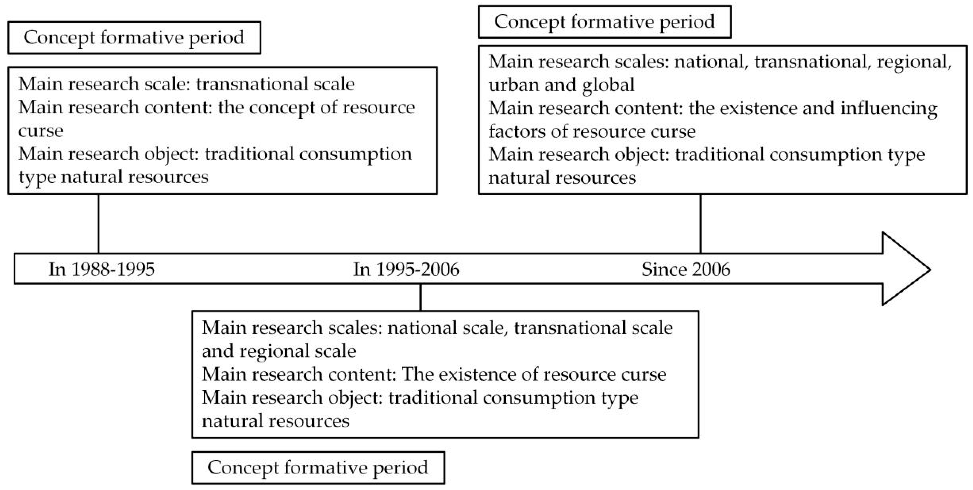Ijerph 18 00858 g001 Ijerph 18 00858 g001