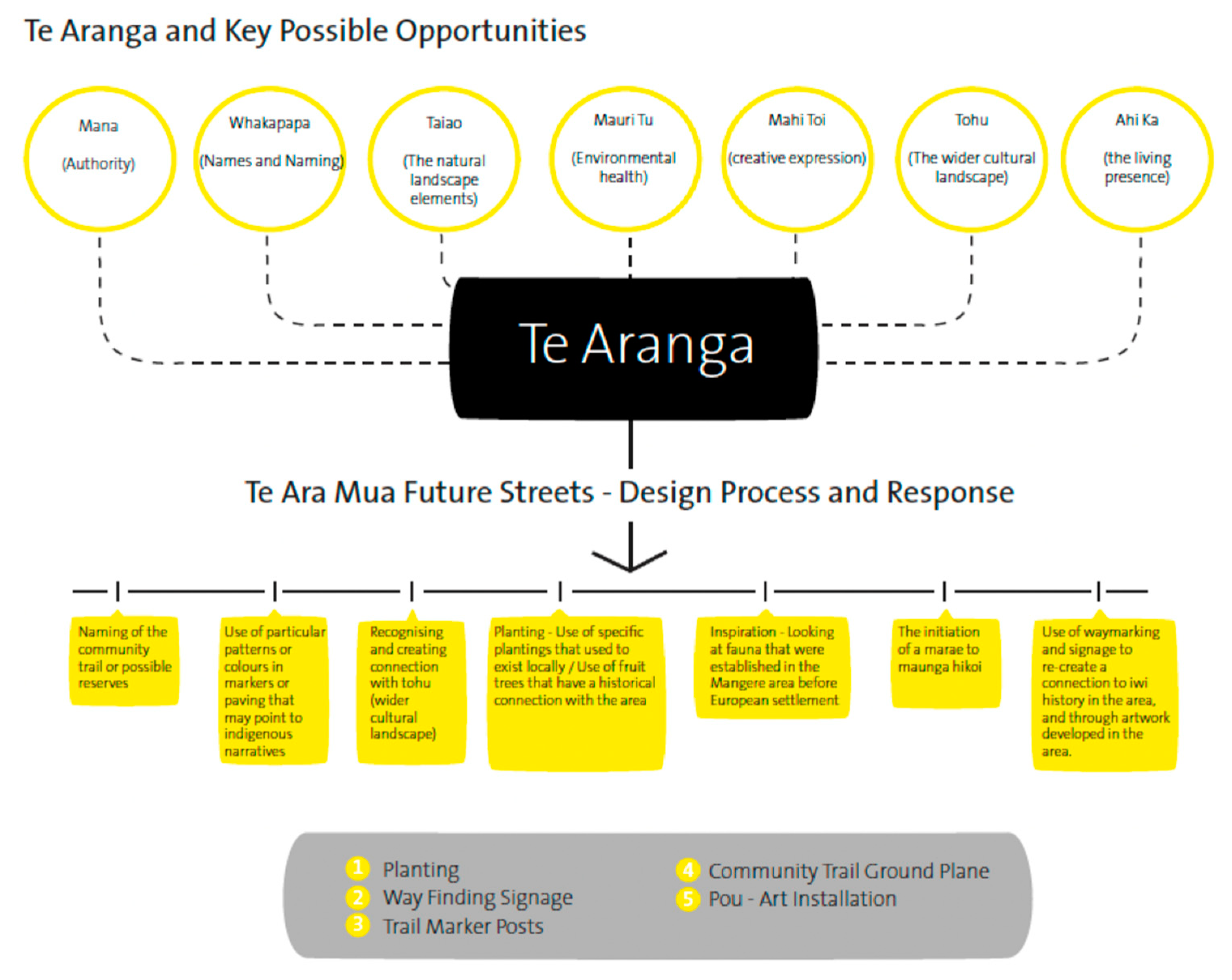 Ijerph 18 00865 g002