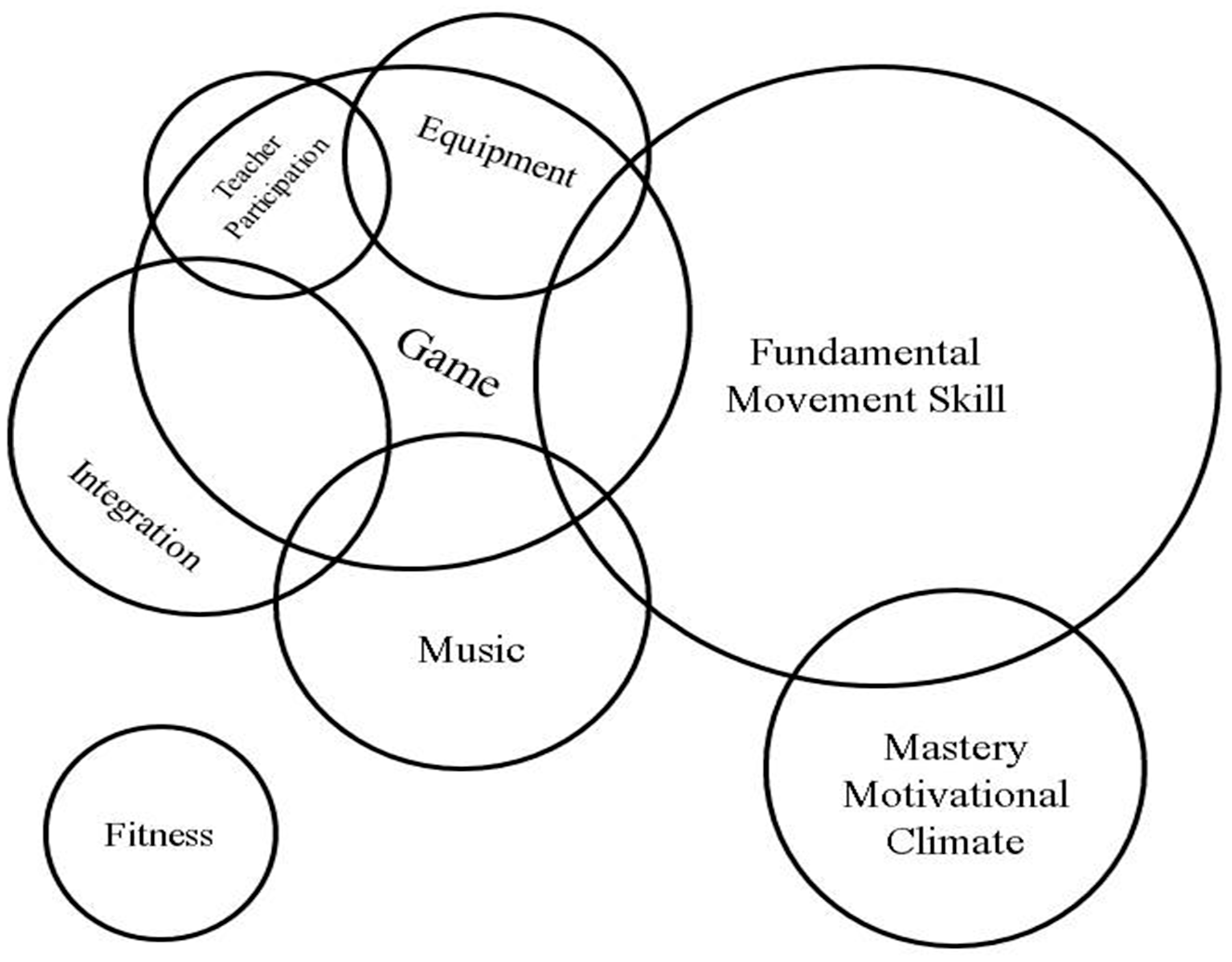 Ijerph 18 00867 g002