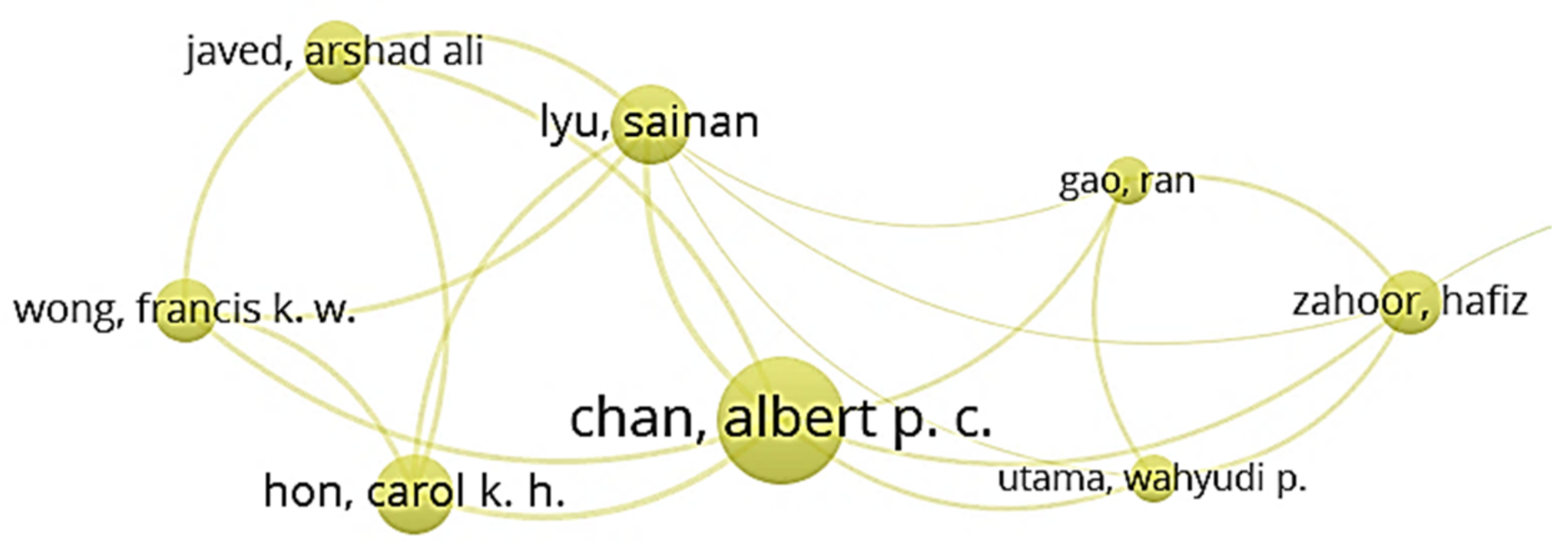 Ijerph 18 00883 g002