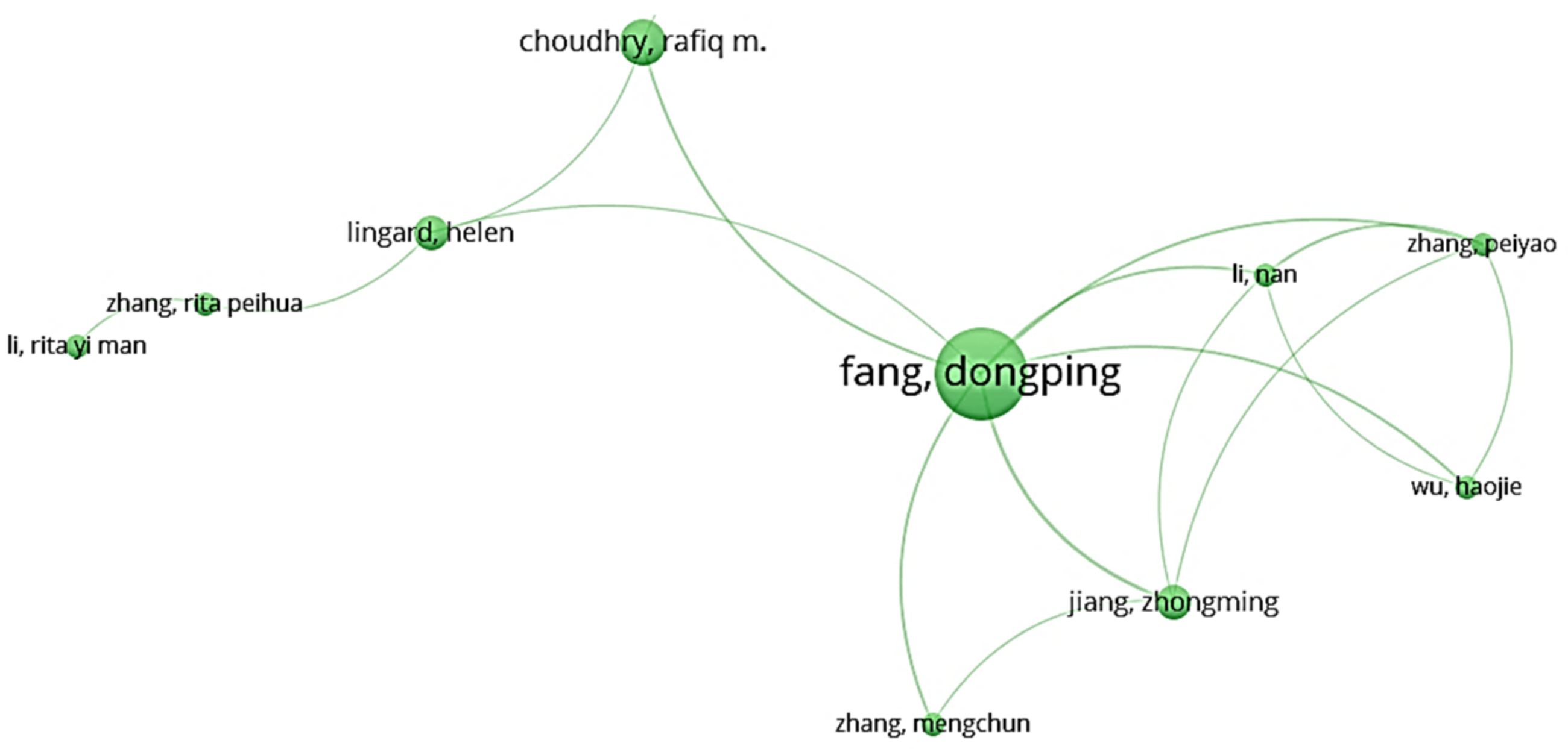 Ijerph 18 00883 g003