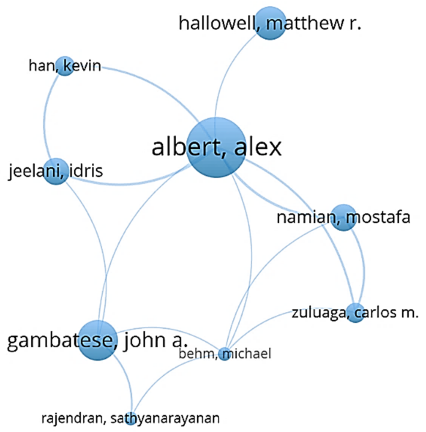 Ijerph 18 00883 g004