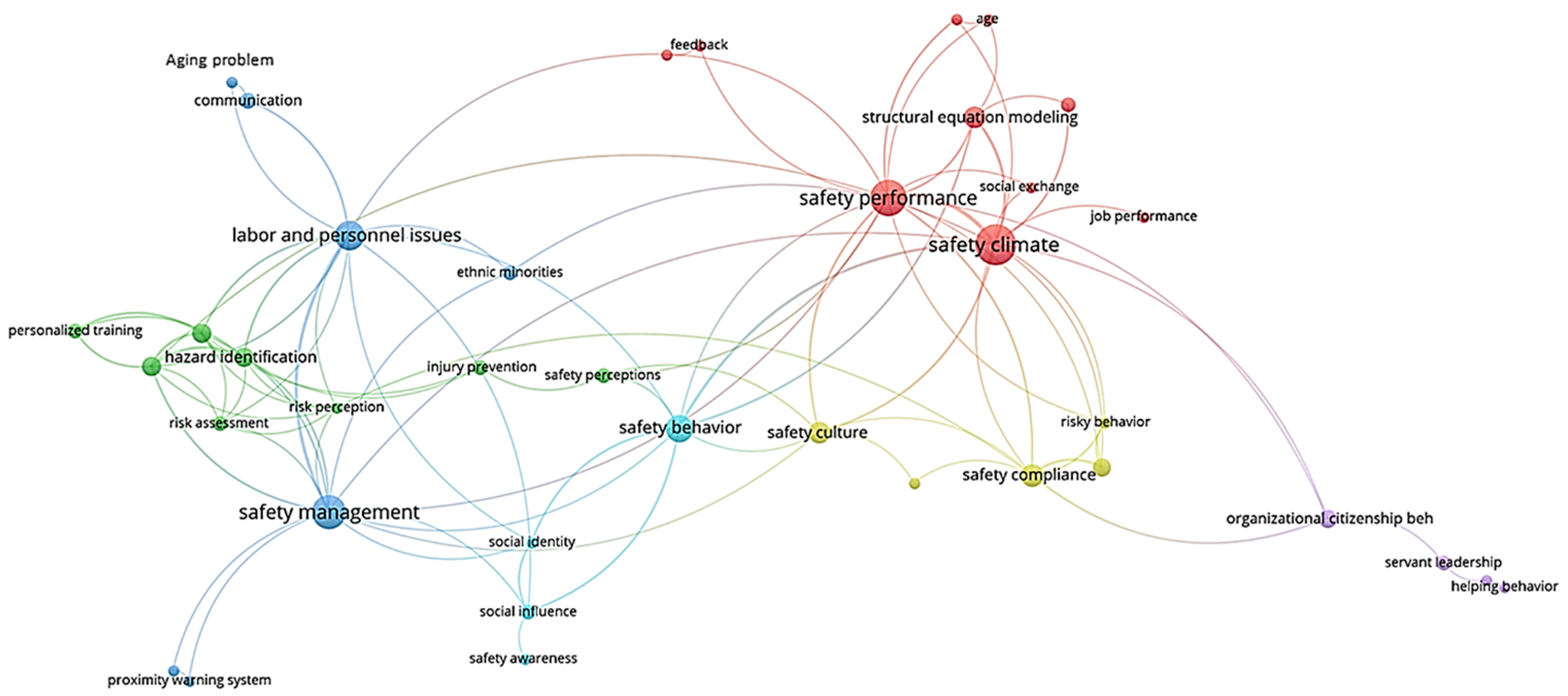 Ijerph 18 00883 g005