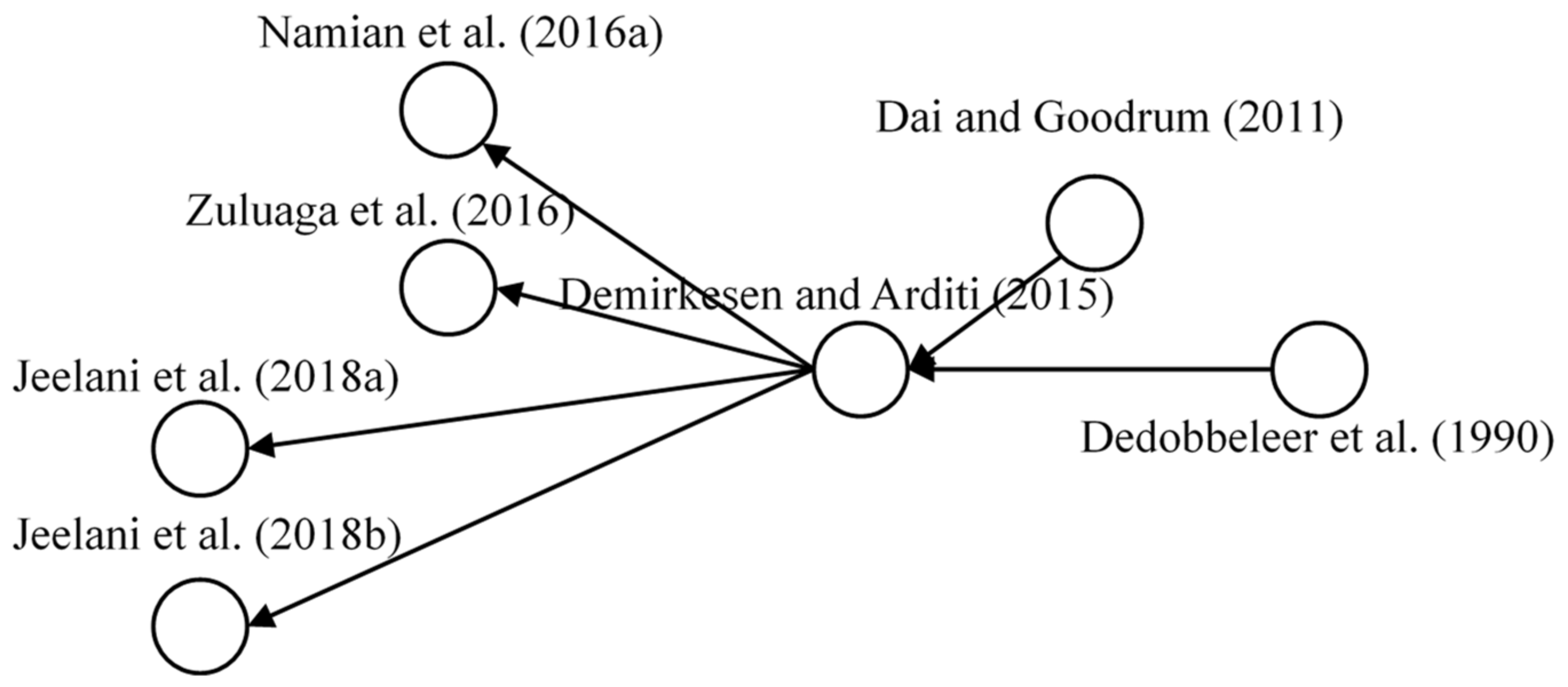 Ijerph 18 00883 g010