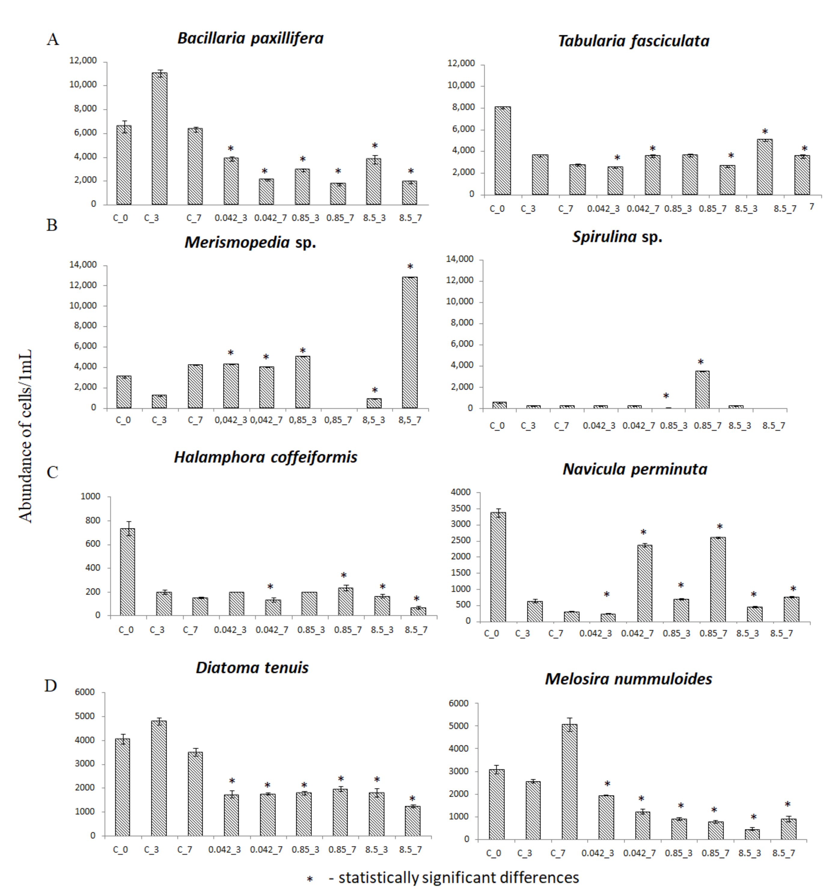Ijerph 18 00884 g004