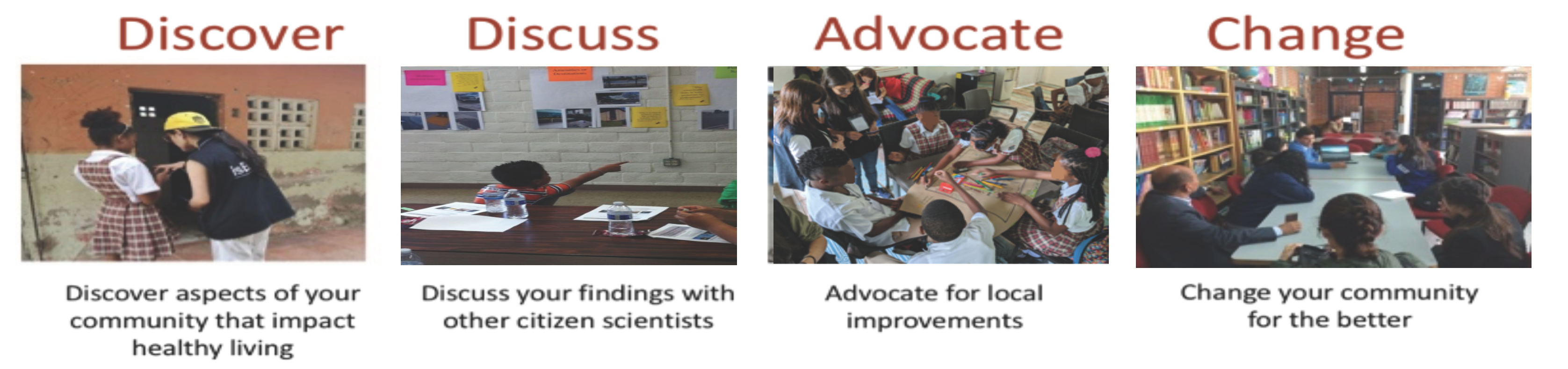 Ijerph 18 00892 g002