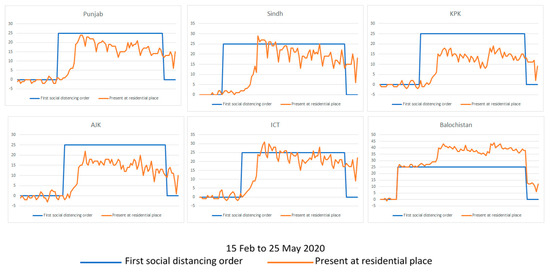 Ijerph 18 00896 g0a1