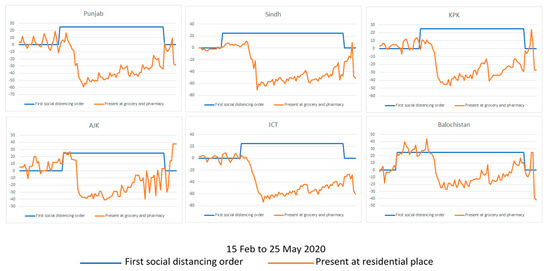 Ijerph 18 00896 g0a2