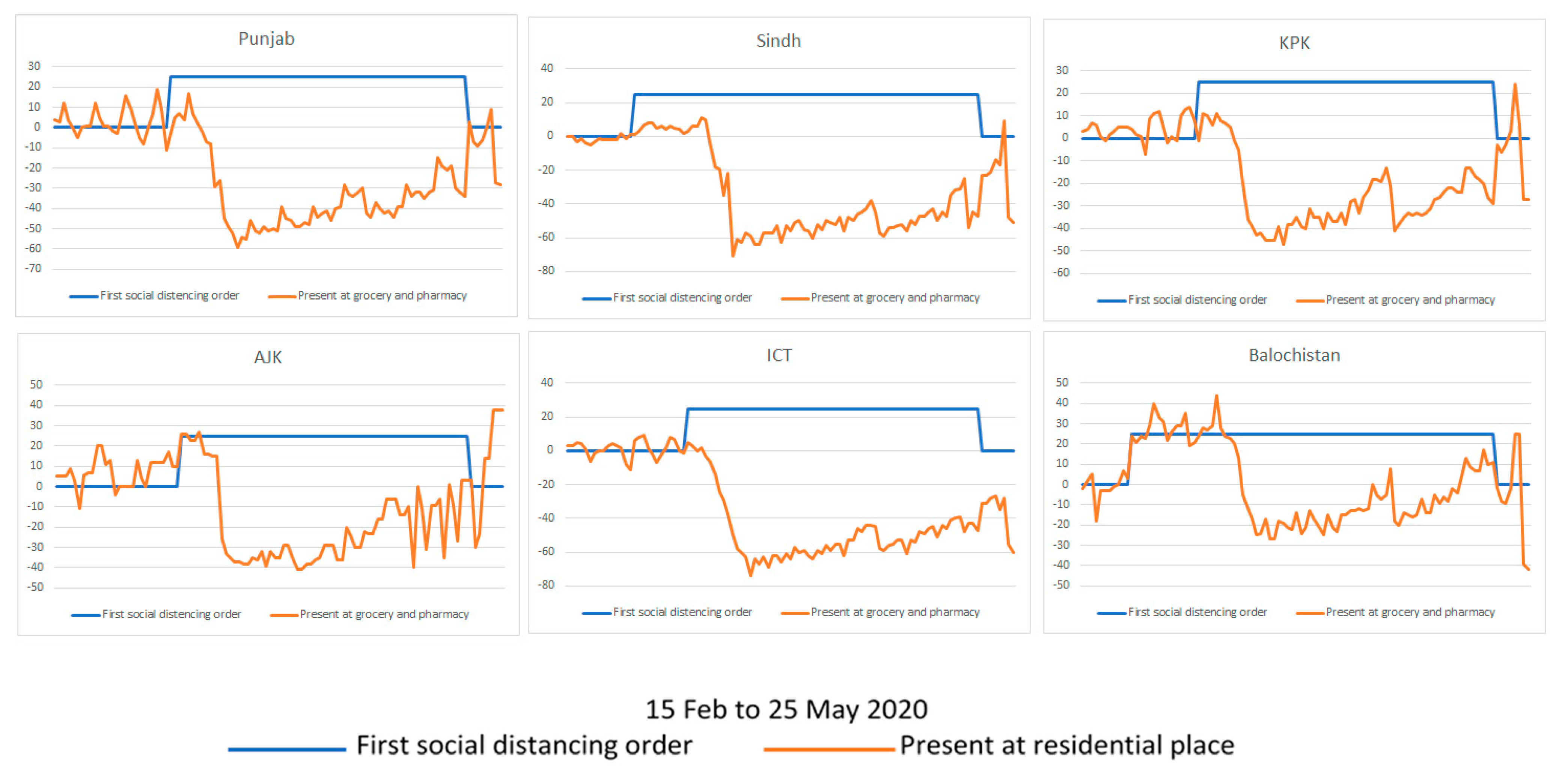 Ijerph 18 00896 g0a2