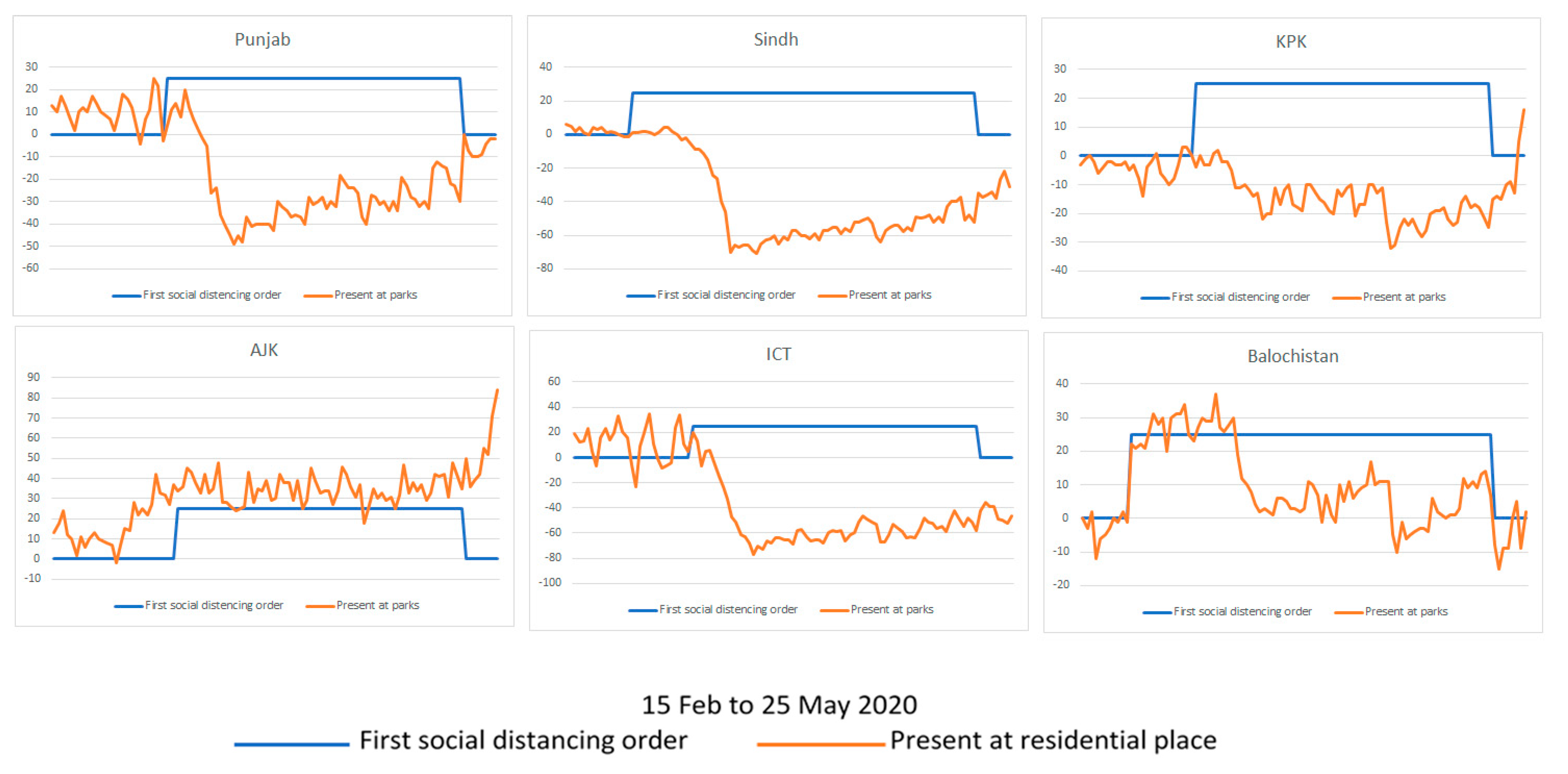 Ijerph 18 00896 g0a3