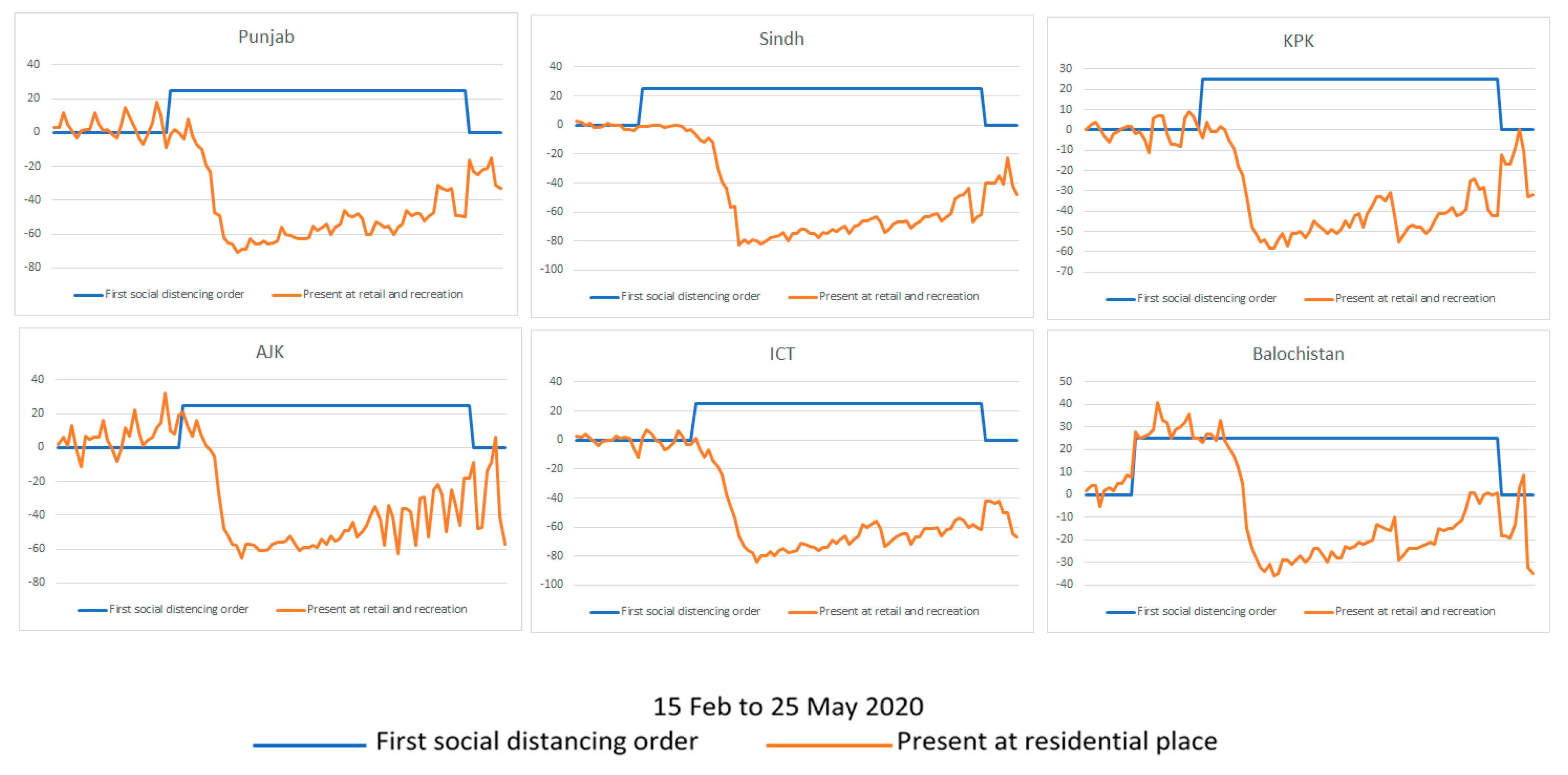 Ijerph 18 00896 g0a4