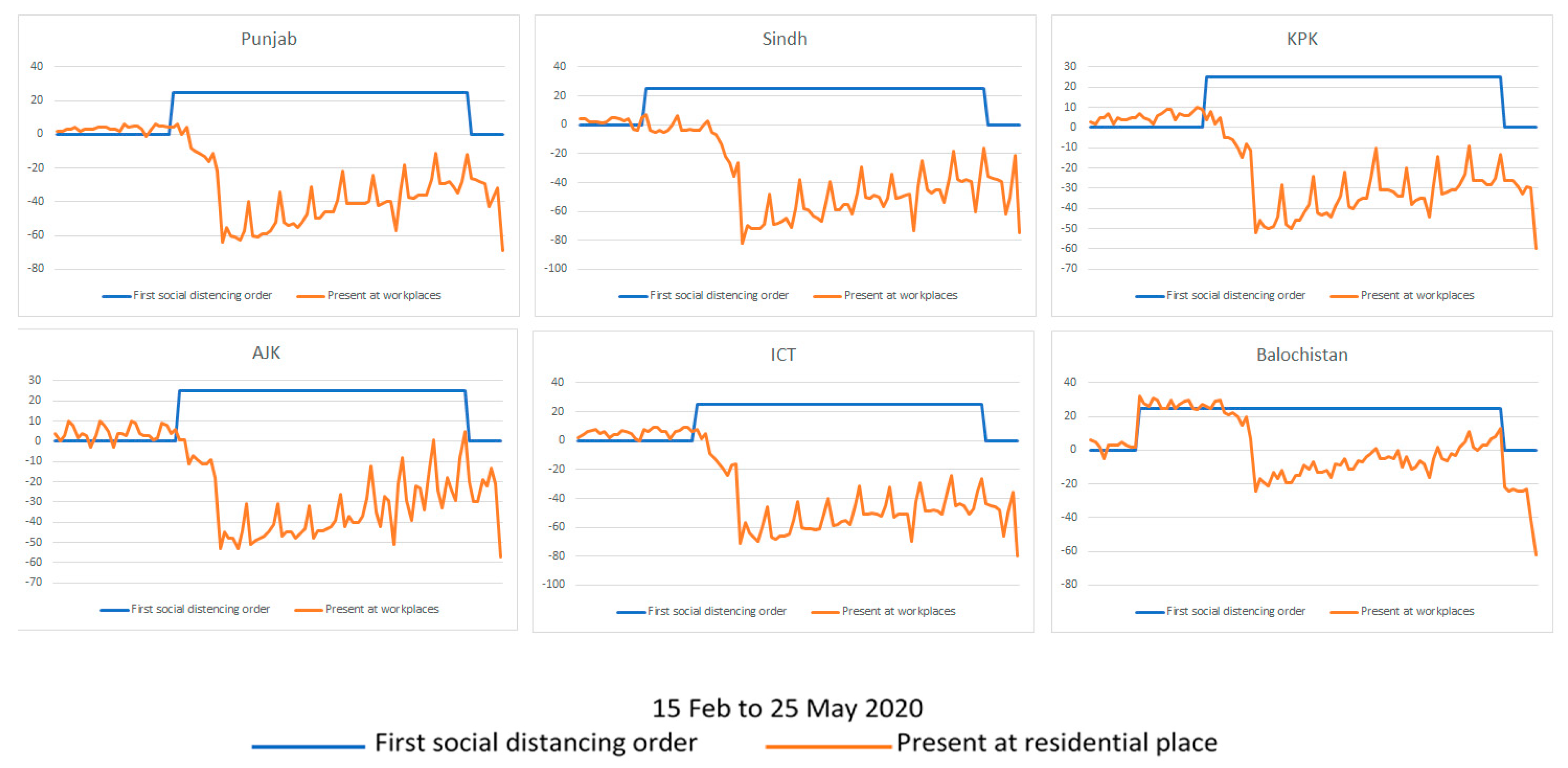 Ijerph 18 00896 g0a6