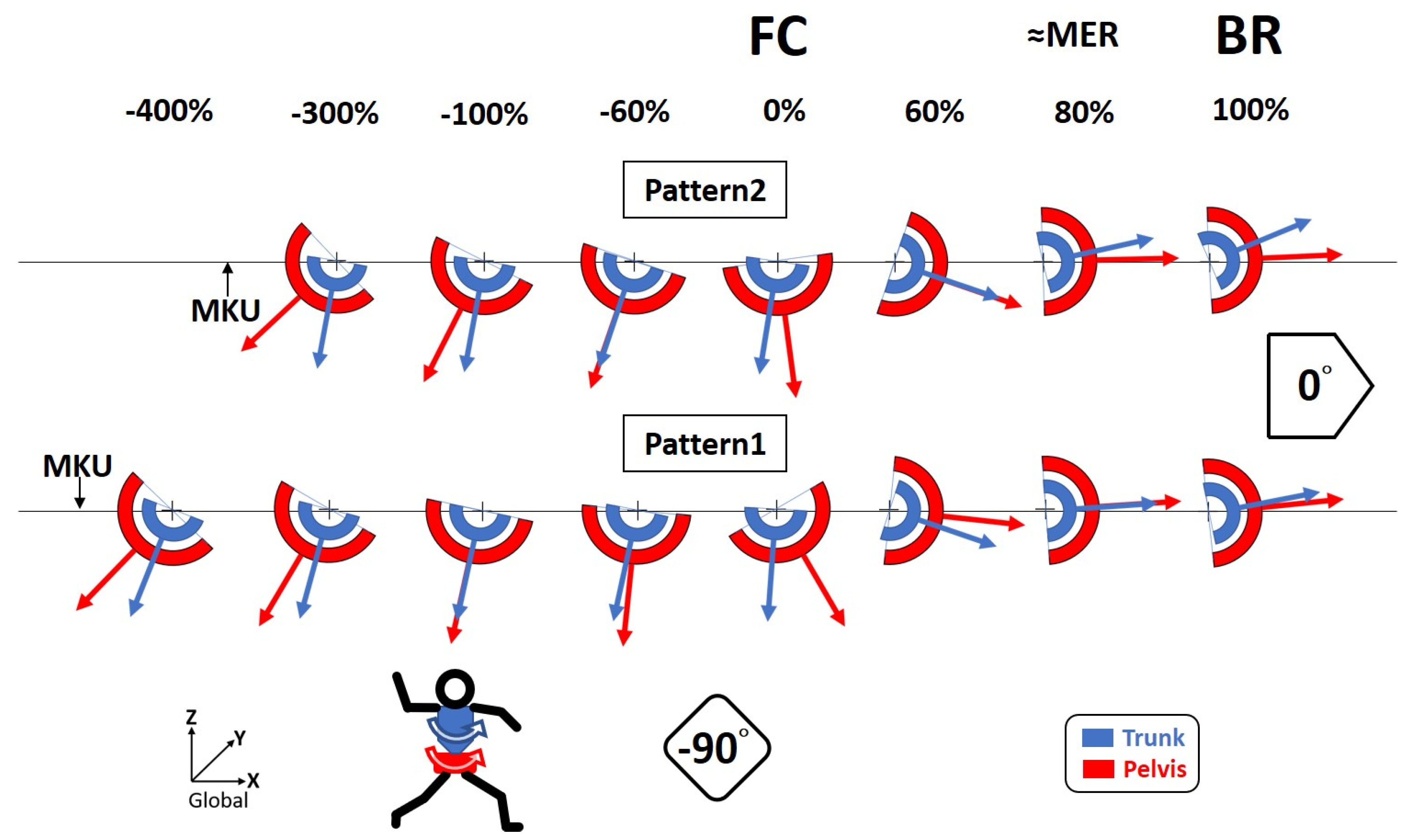 Ijerph 18 00905 g002 Ijerph 18 00905 g002