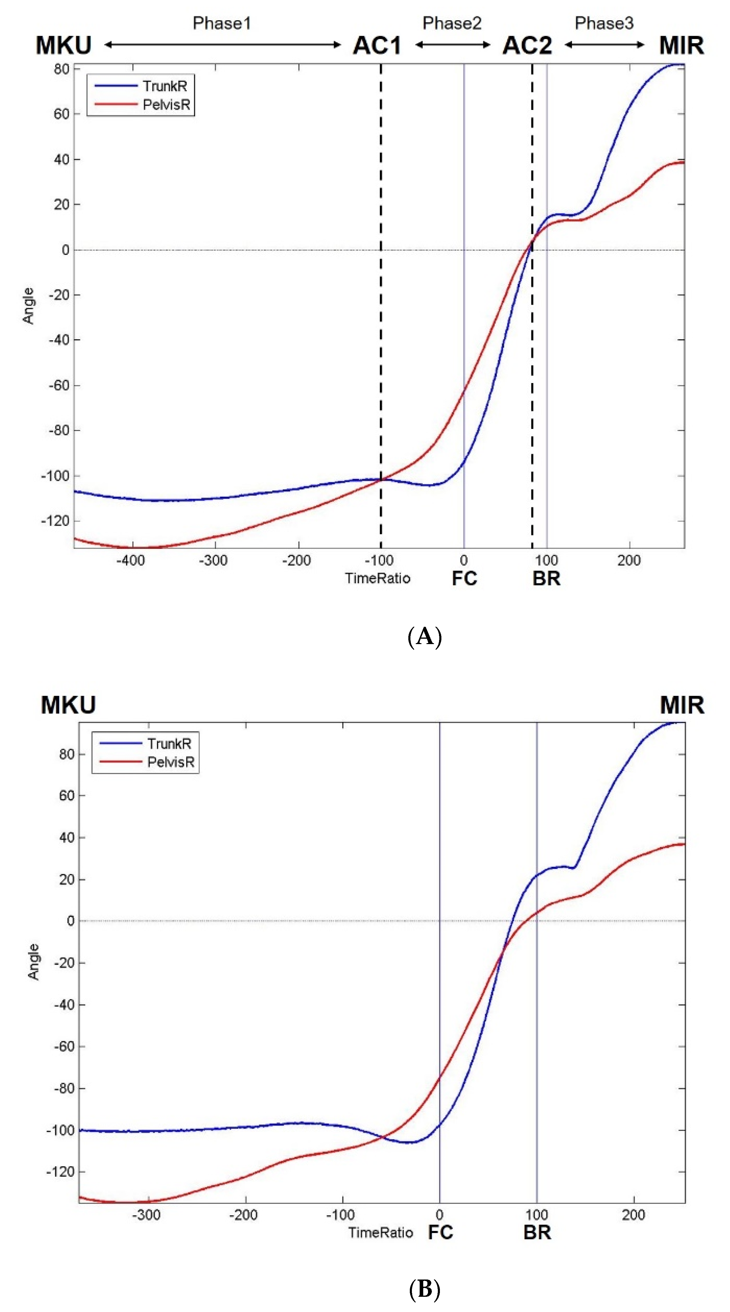 Ijerph 18 00905 g003 Ijerph 18 00905 g003