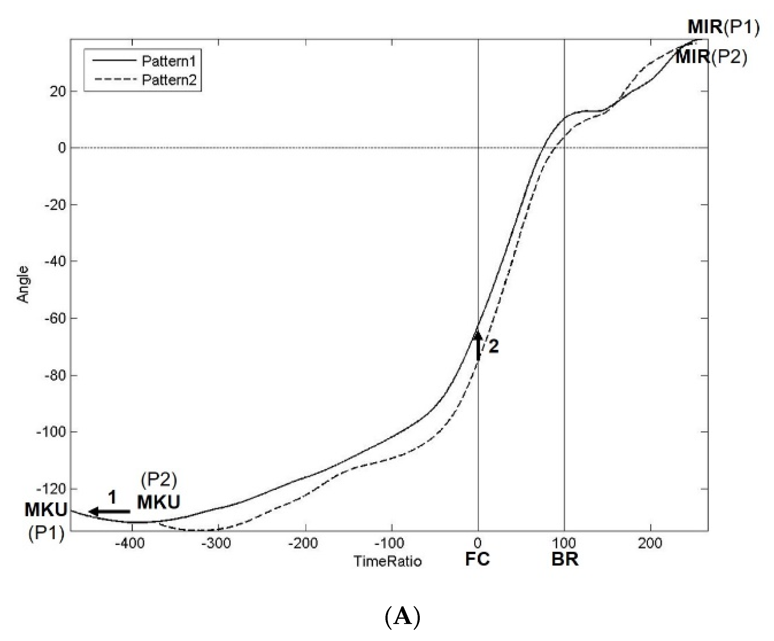 Ijerph 18 00905 g004a Ijerph 18 00905 g004a