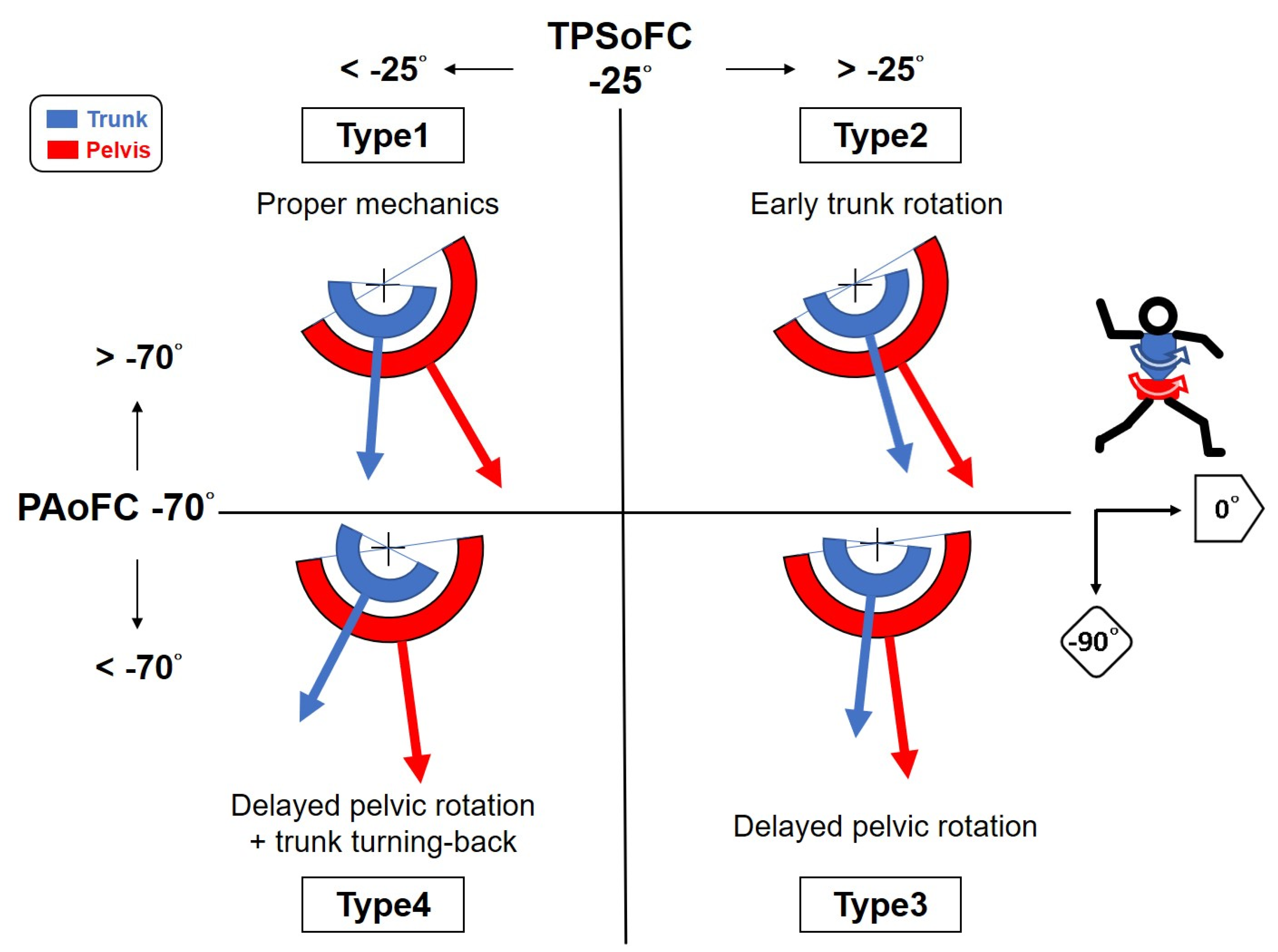 Ijerph 18 00905 g005 Ijerph 18 00905 g005