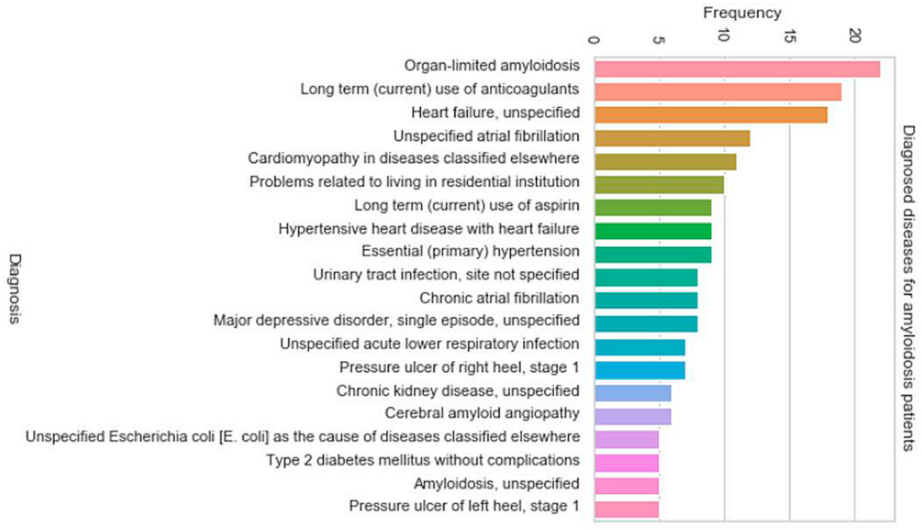 Ijerph 18 00908 g001