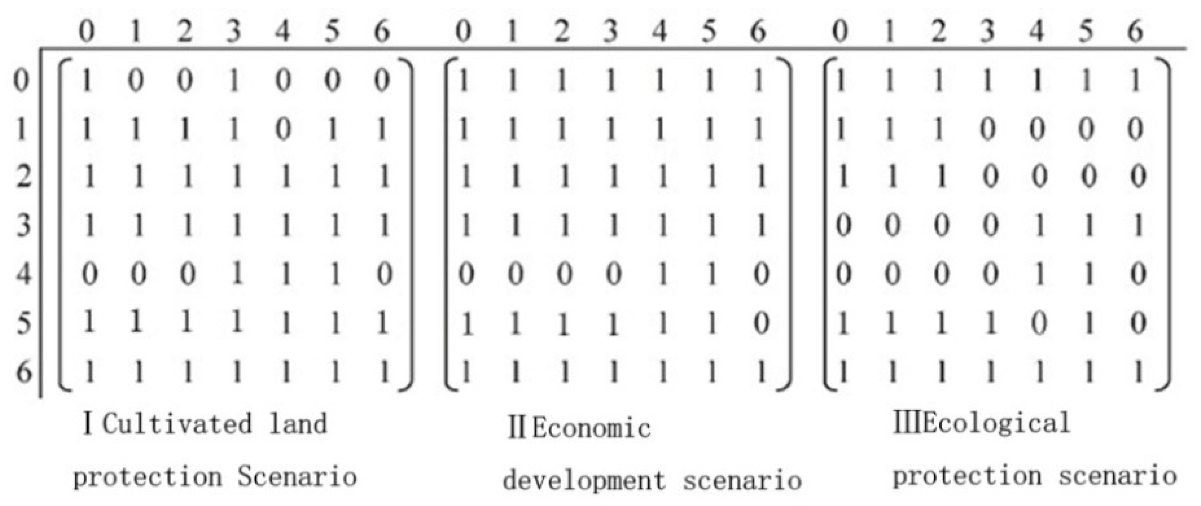 Ijerph 18 00921 g004