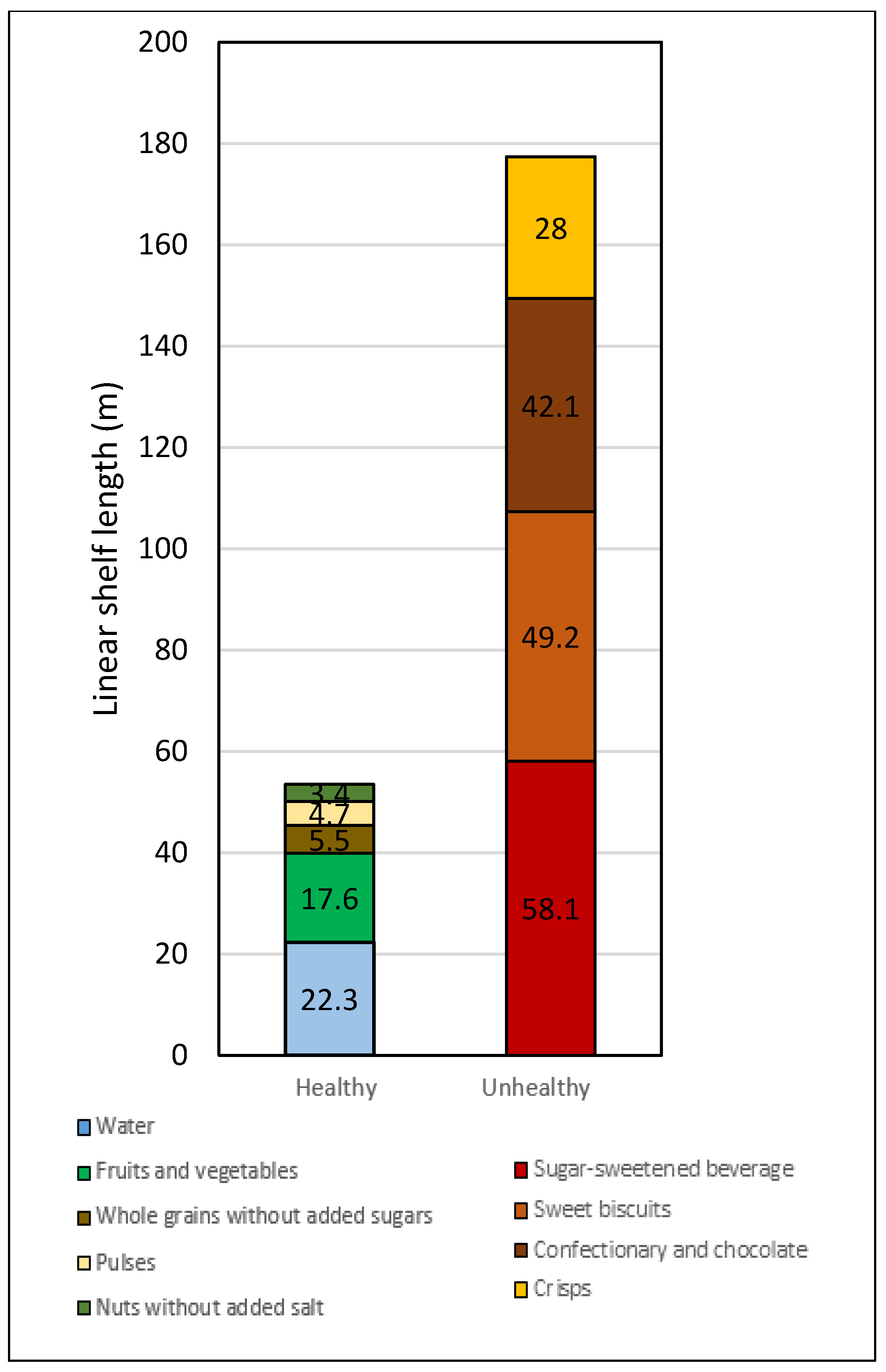 Ijerph 18 00944 g002