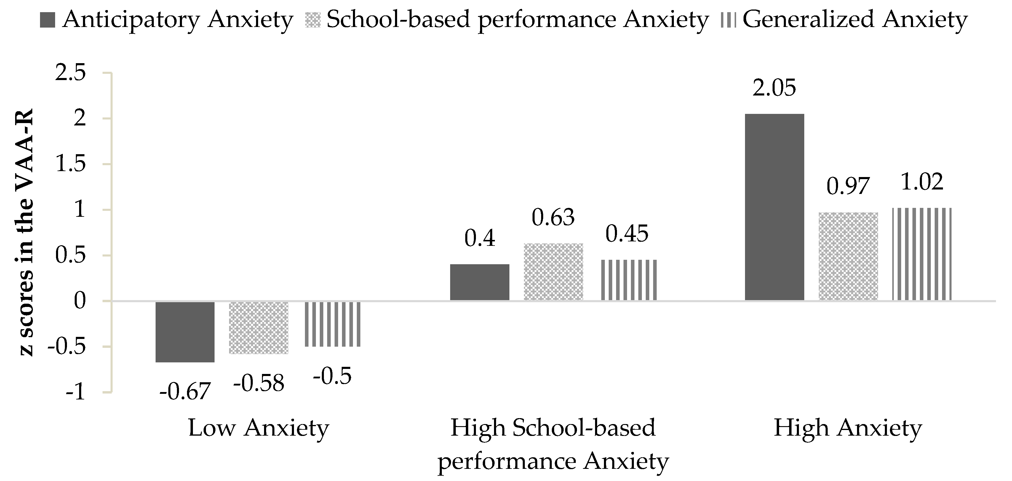 Ijerph 18 00948 g001 Ijerph 18 00948 g001