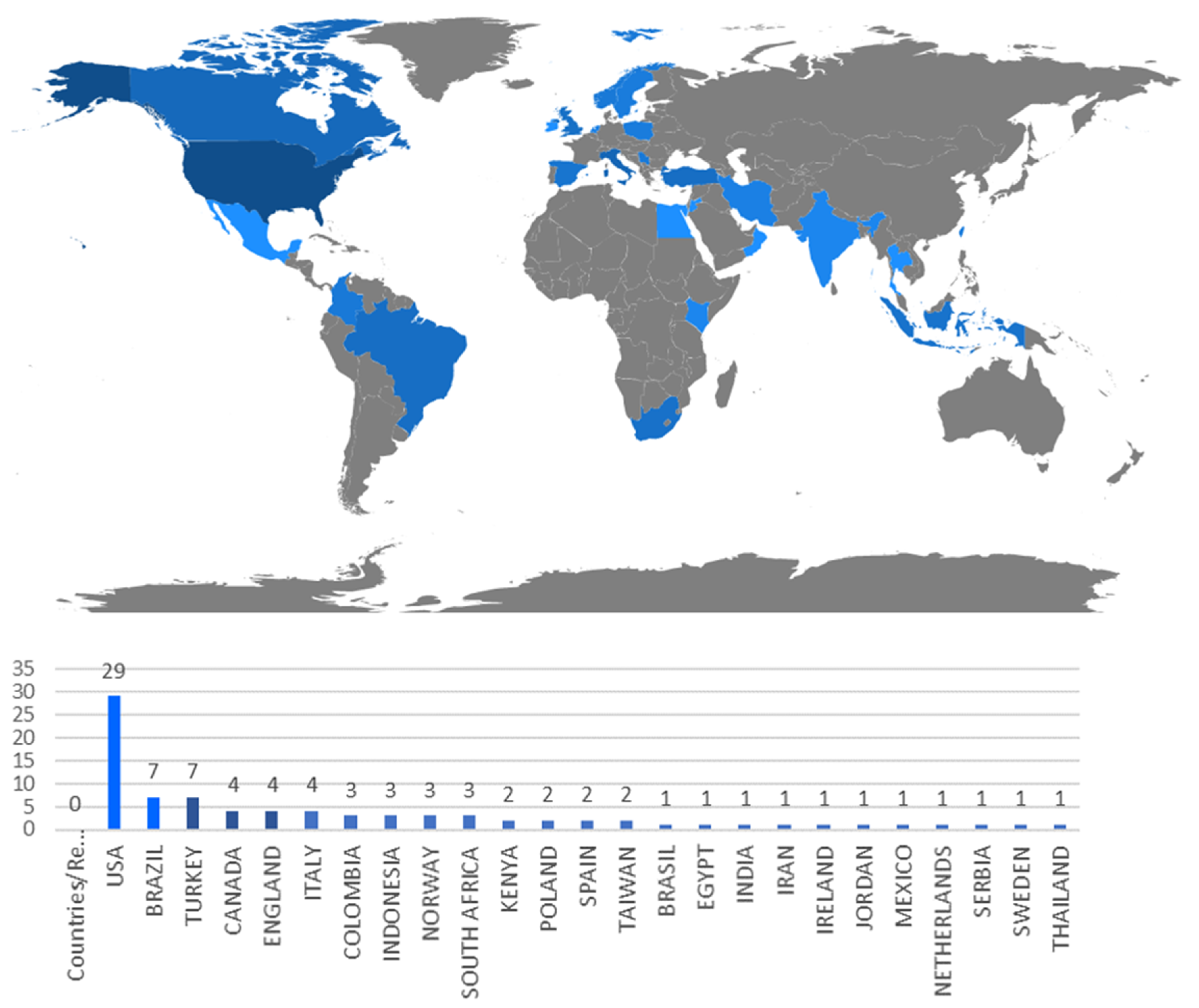 Ijerph 18 00951 g004