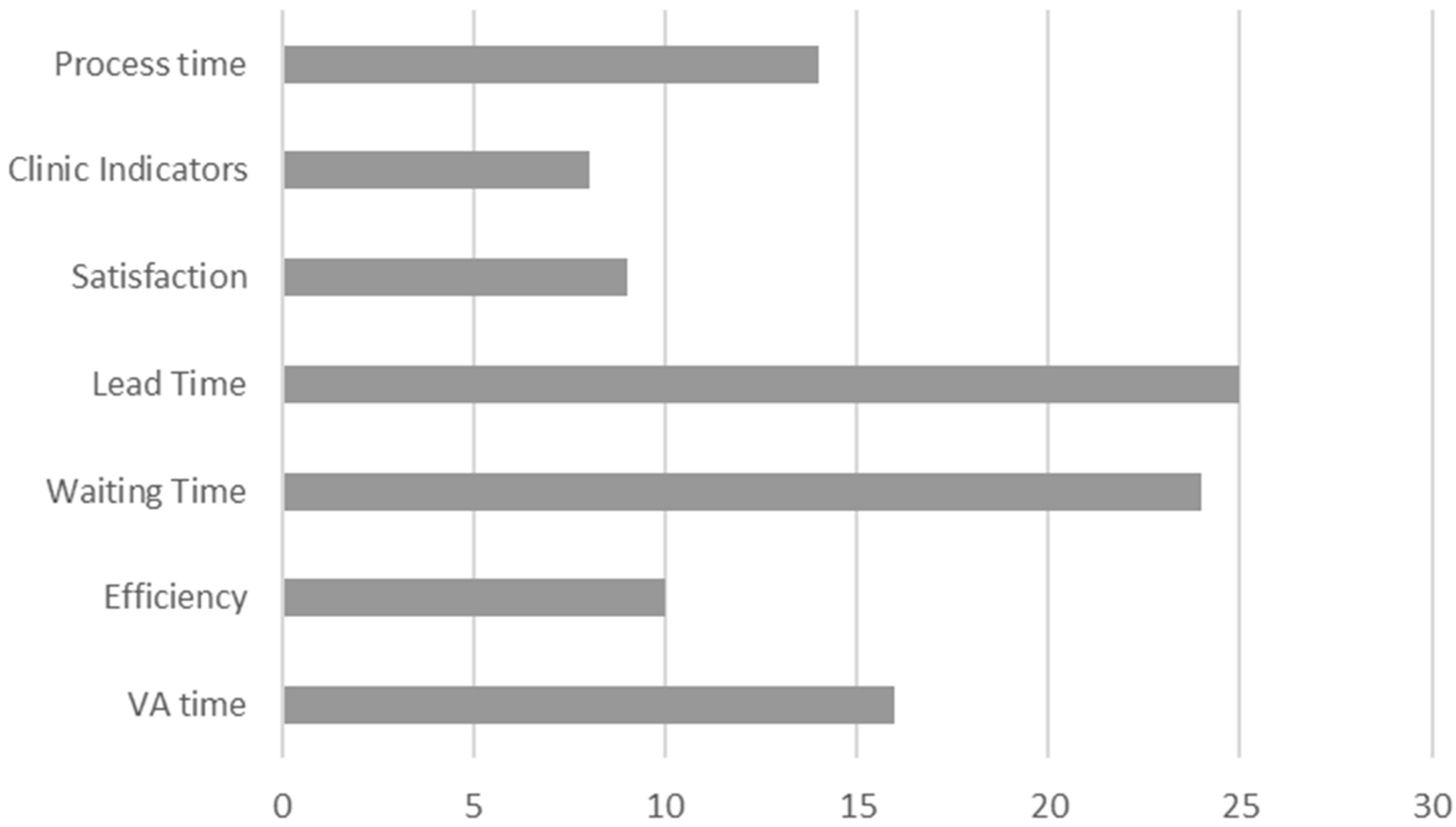 Ijerph 18 00951 g009