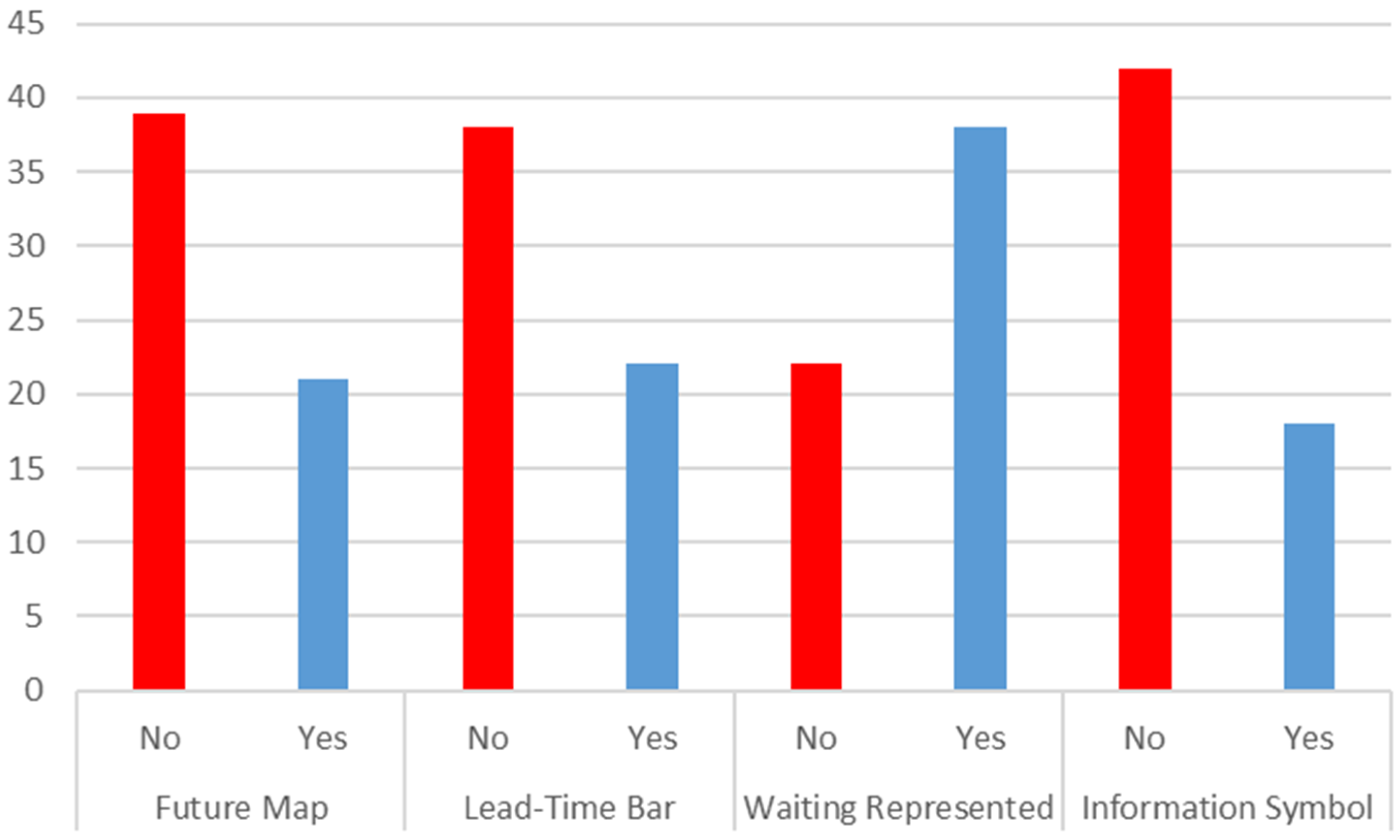 Ijerph 18 00951 g011