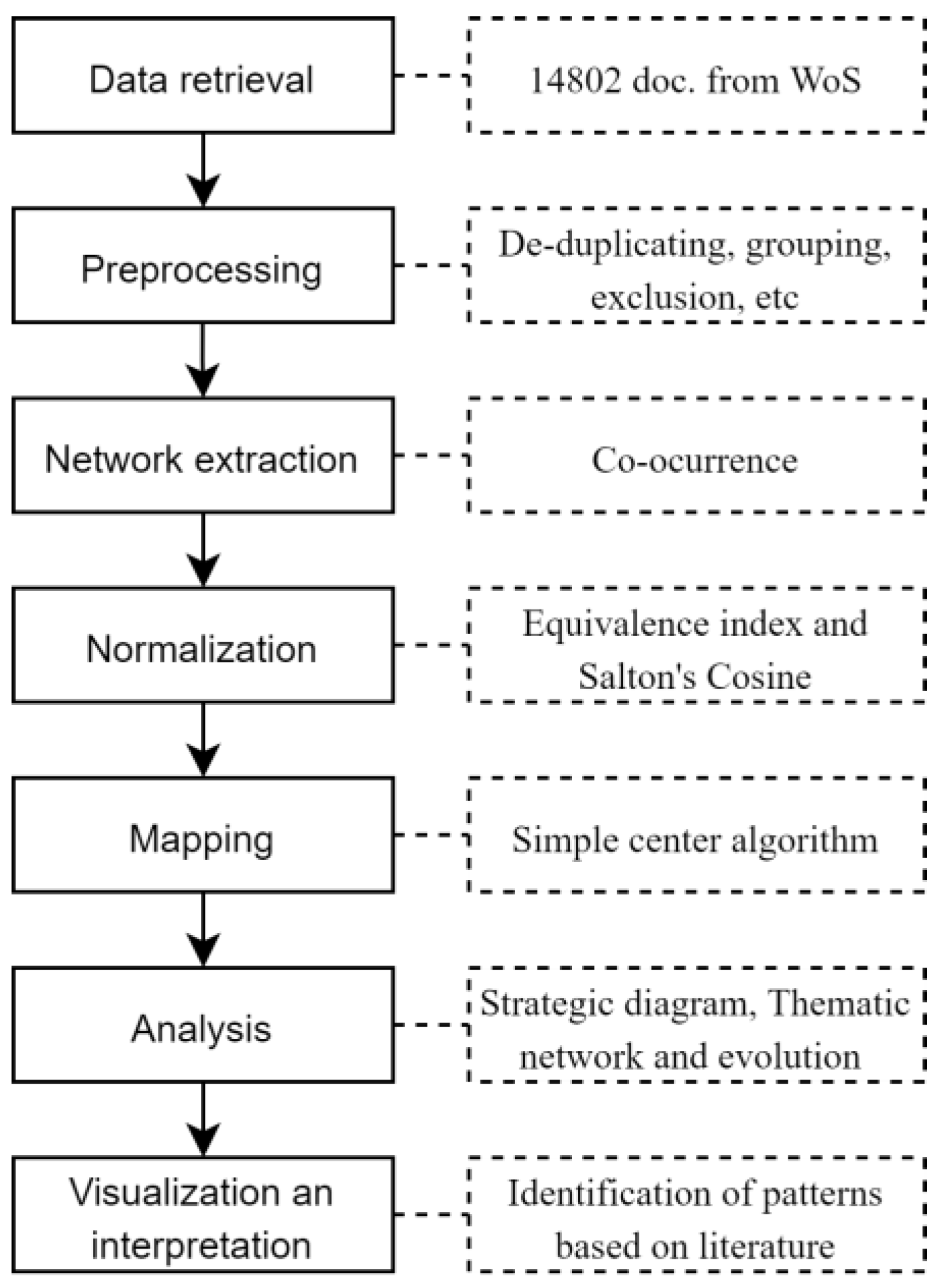 Ijerph 18 00952 g002