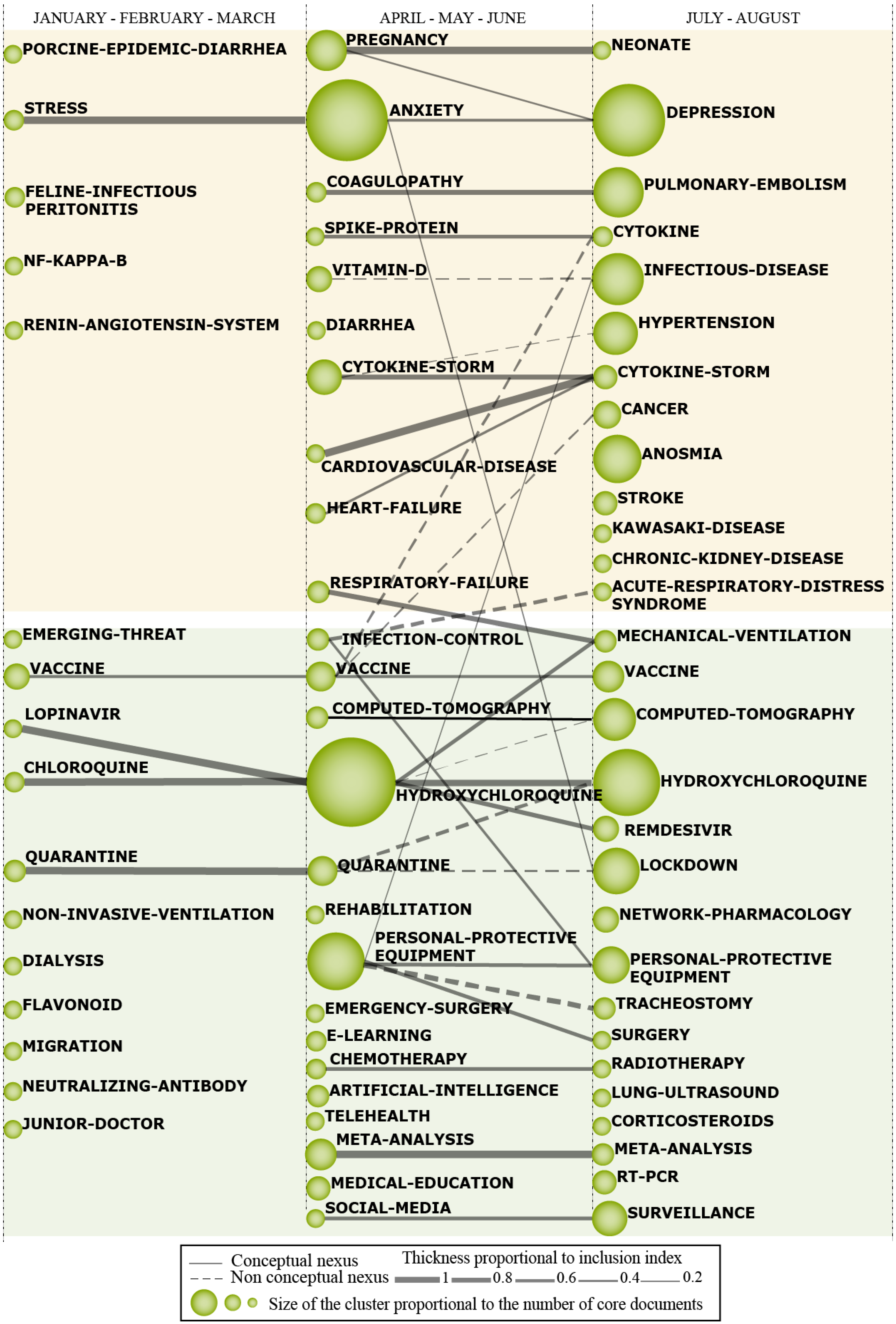 Ijerph 18 00952 g005